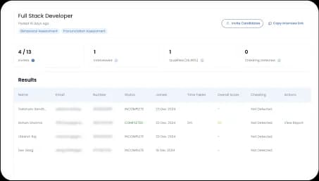 AI Interviewer dashboard view 1