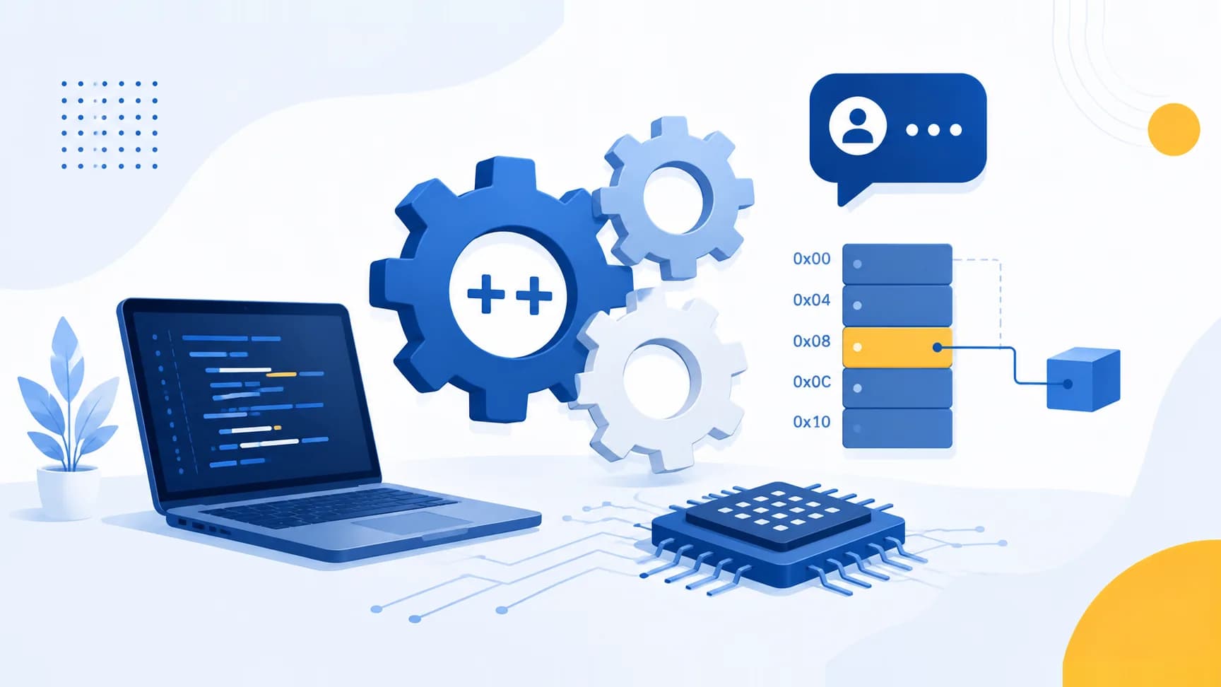 C++ Interview Questions and Answers for 2026 (Freshers and Experienced)
