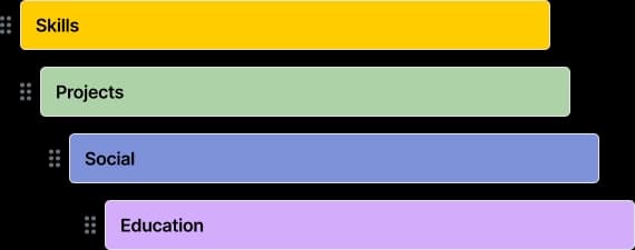 Drag, Drop and Rearrange with ease