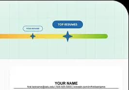 Compare Your Resume Score with Top Performers