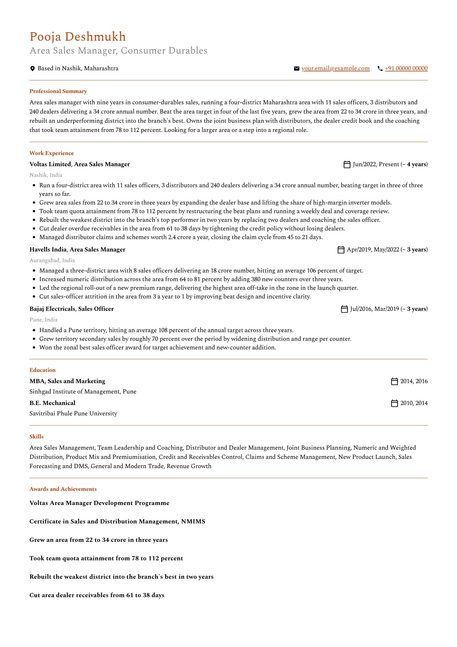 Area Sales Manager resume example for Established ASM (9 years), professional template, showing professional summary, work experience, skills, education and certifications