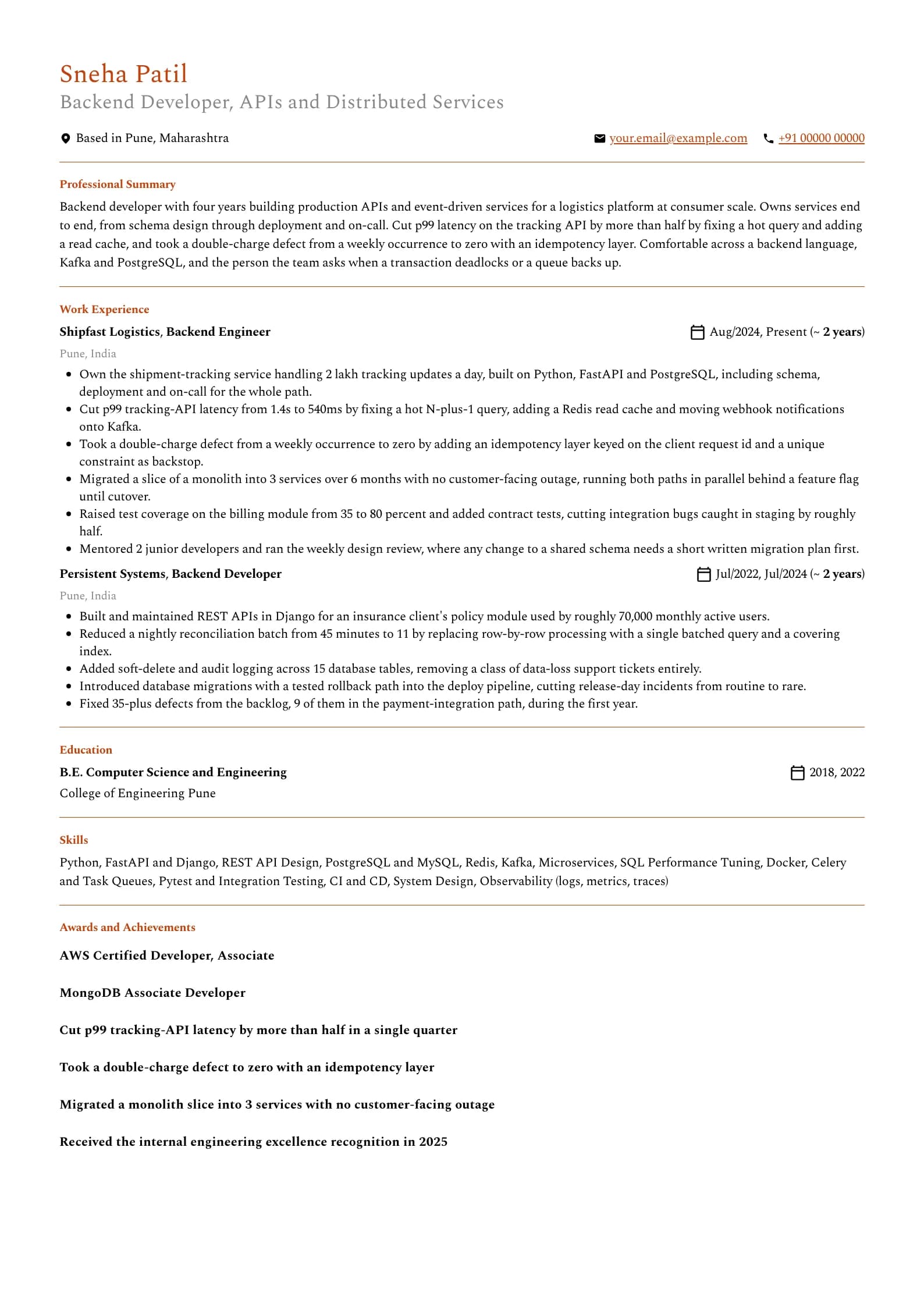 Backend Developer resume example for Mid-level (4 years), professional template, showing professional summary, work experience, skills, education and certifications