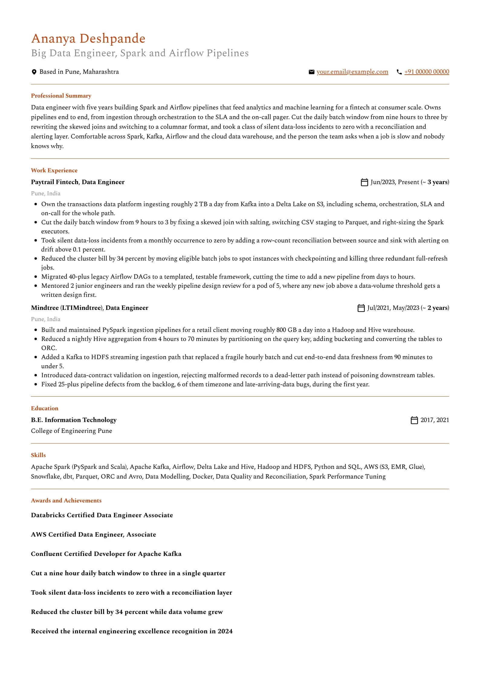Big Data Engineer resume example for Mid-level (5 years), professional template, showing professional summary, work experience, skills, education and certifications