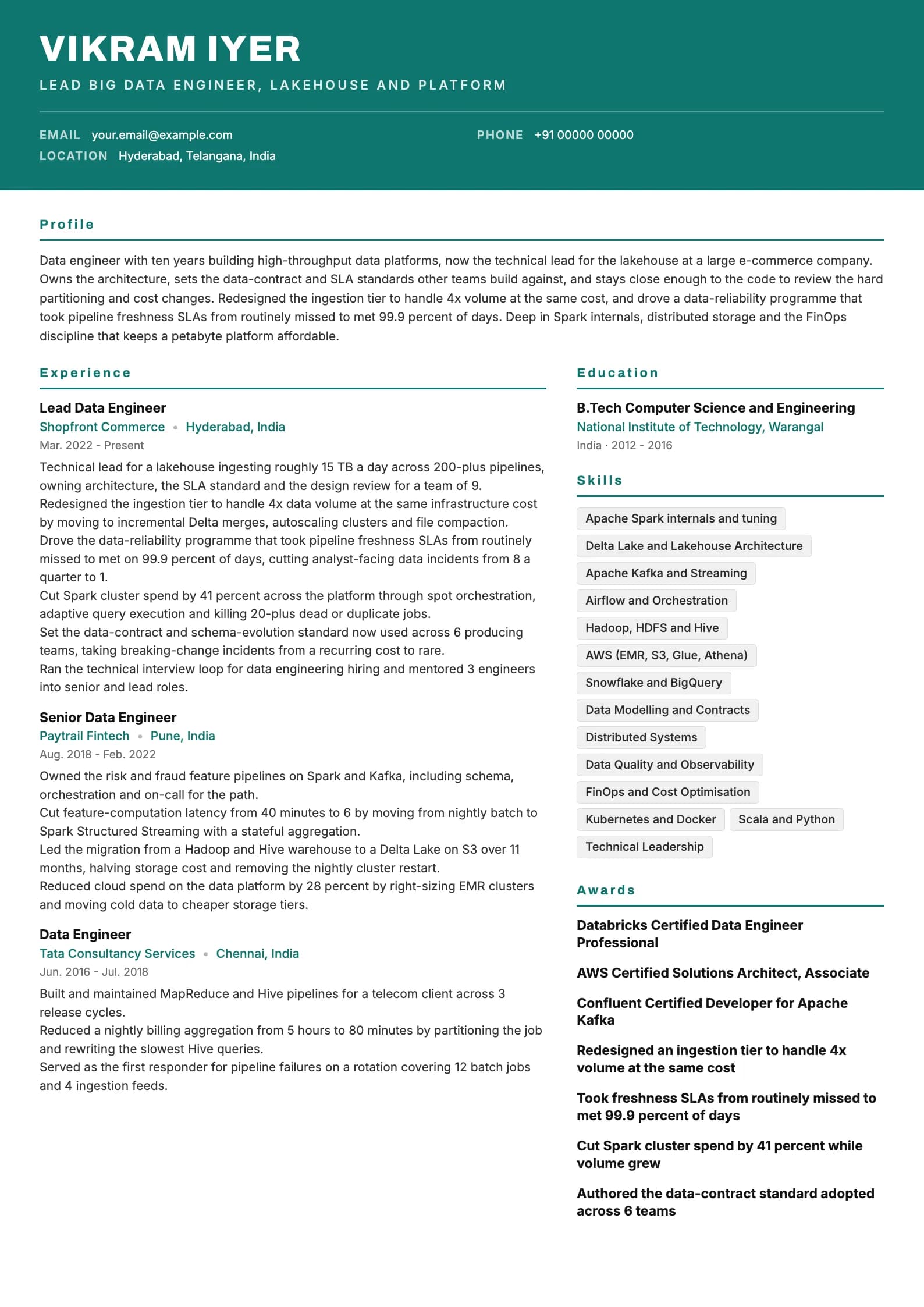 Big Data Engineer resume example for Lead (10 years), header-band template, showing professional summary, work experience, skills, education and certifications