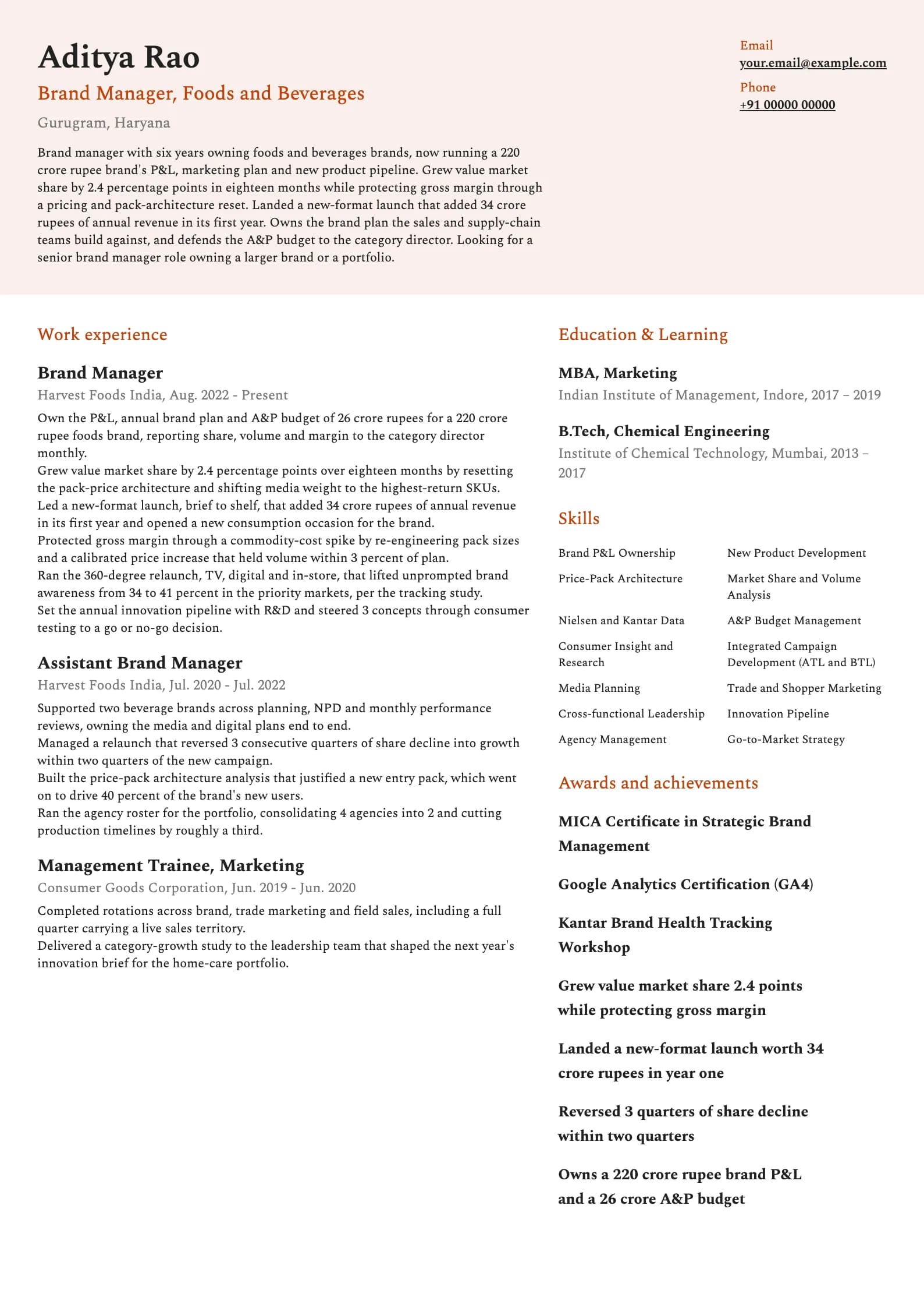Brand Manager resume example for Brand Manager (6 years), modern template, showing professional summary, work experience, skills, education and certifications
