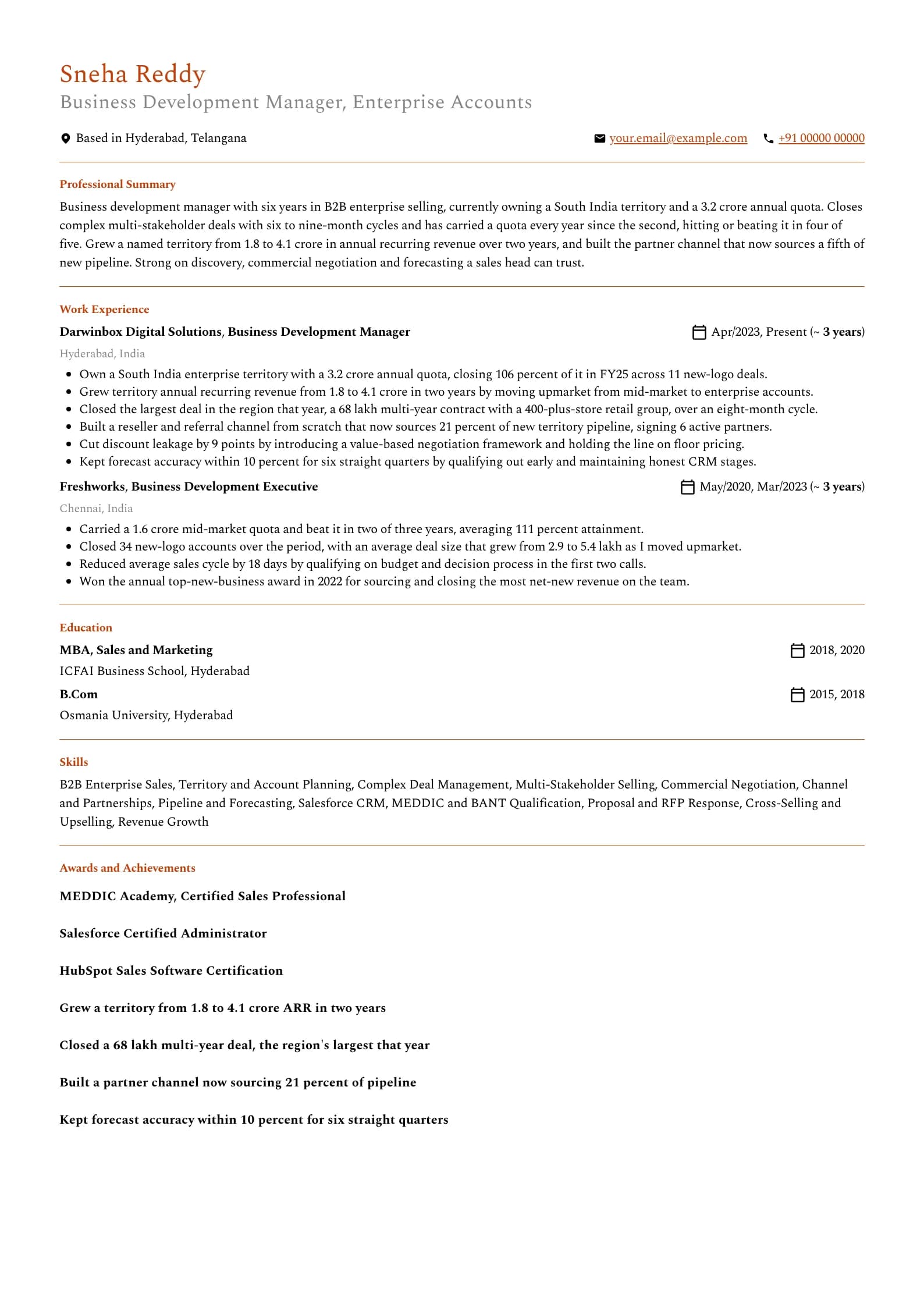 Business Development Manager resume example for Mid-level (6 years), professional template, showing professional summary, work experience, skills, education and certifications