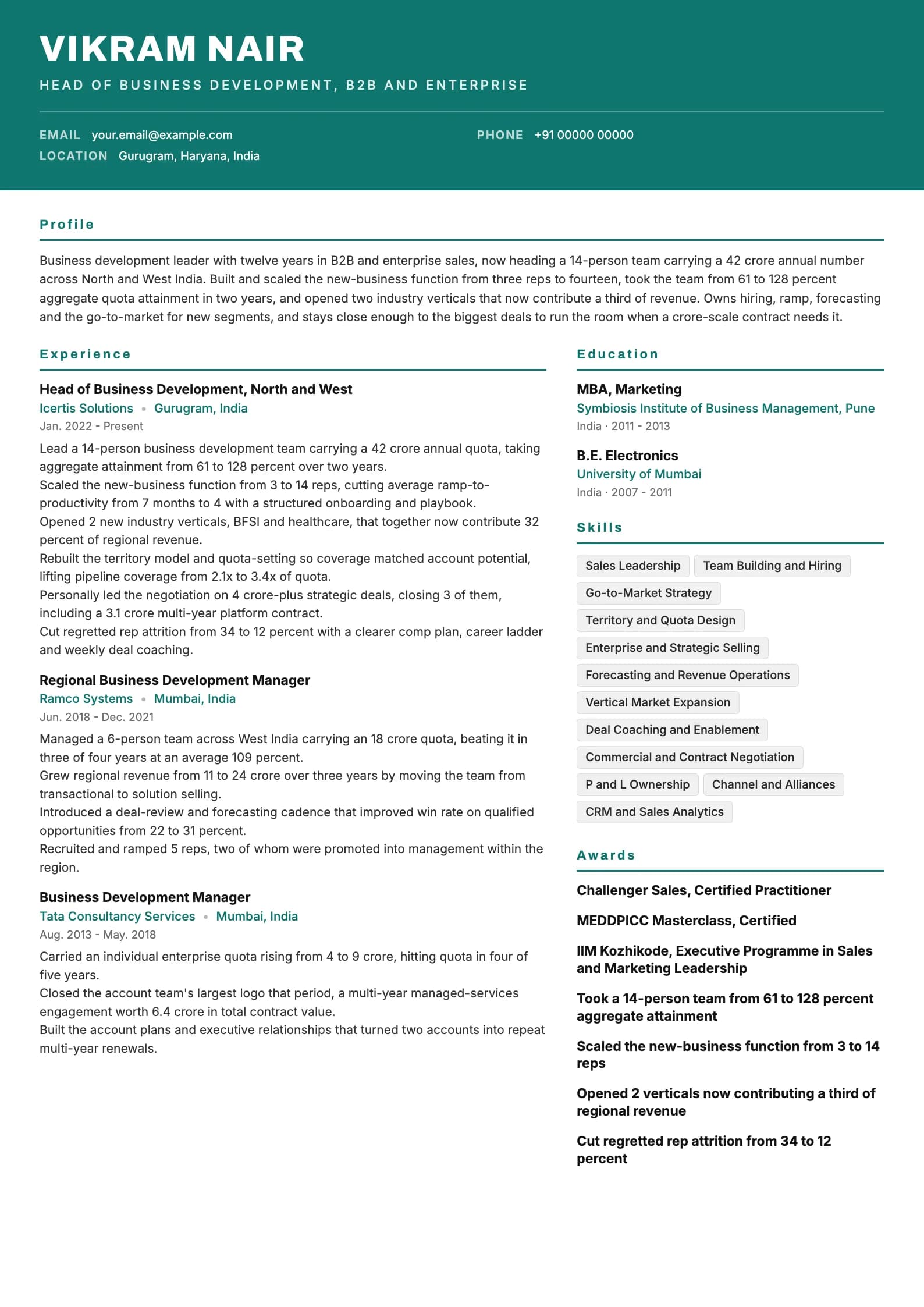 Business Development Manager resume example for Senior (12 years), header-band template, showing professional summary, work experience, skills, education and certifications