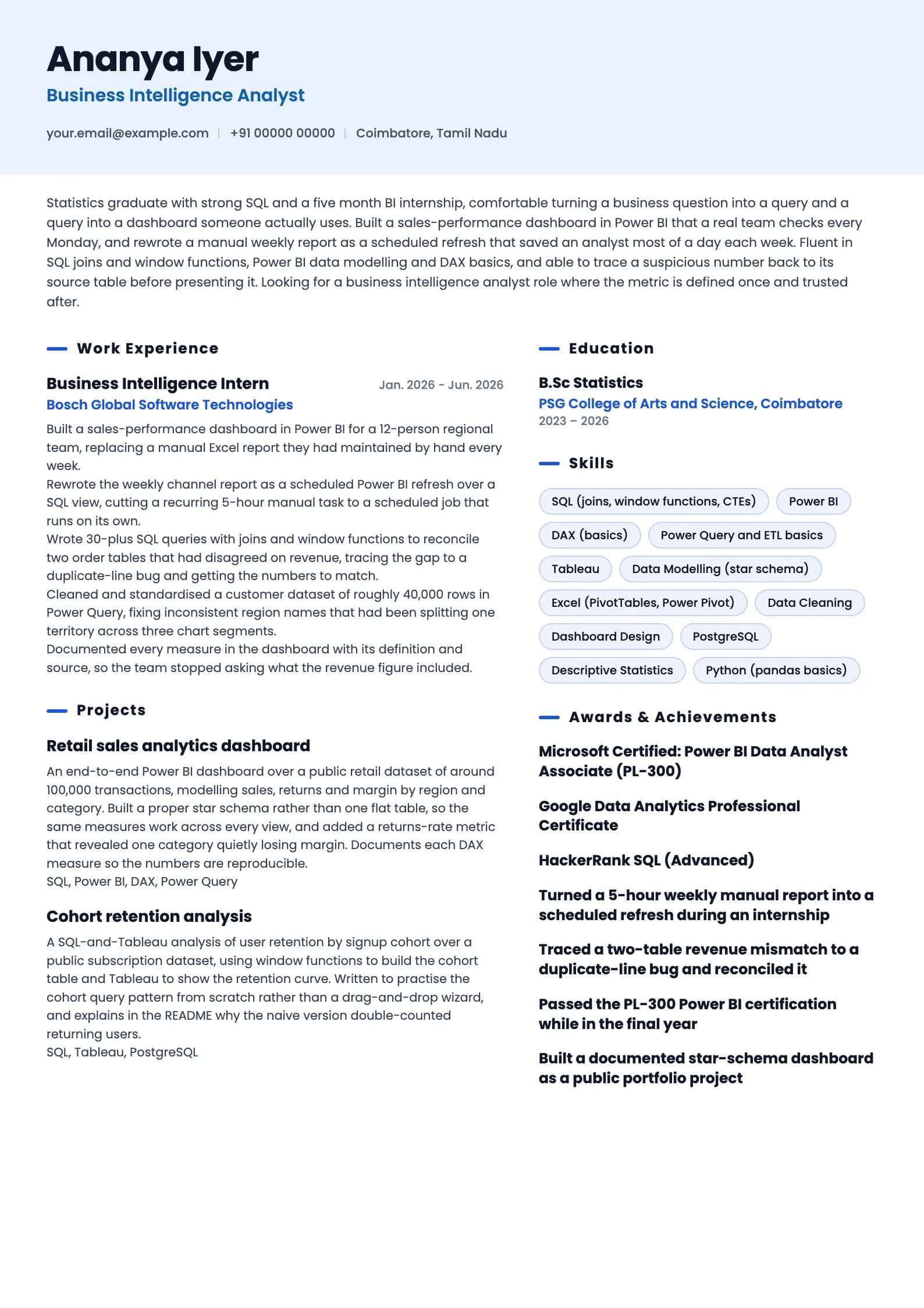 Business Intelligence Analyst resume example for Fresher (0 years), ai-era template, showing professional summary, work experience, projects, skills, education and certifications