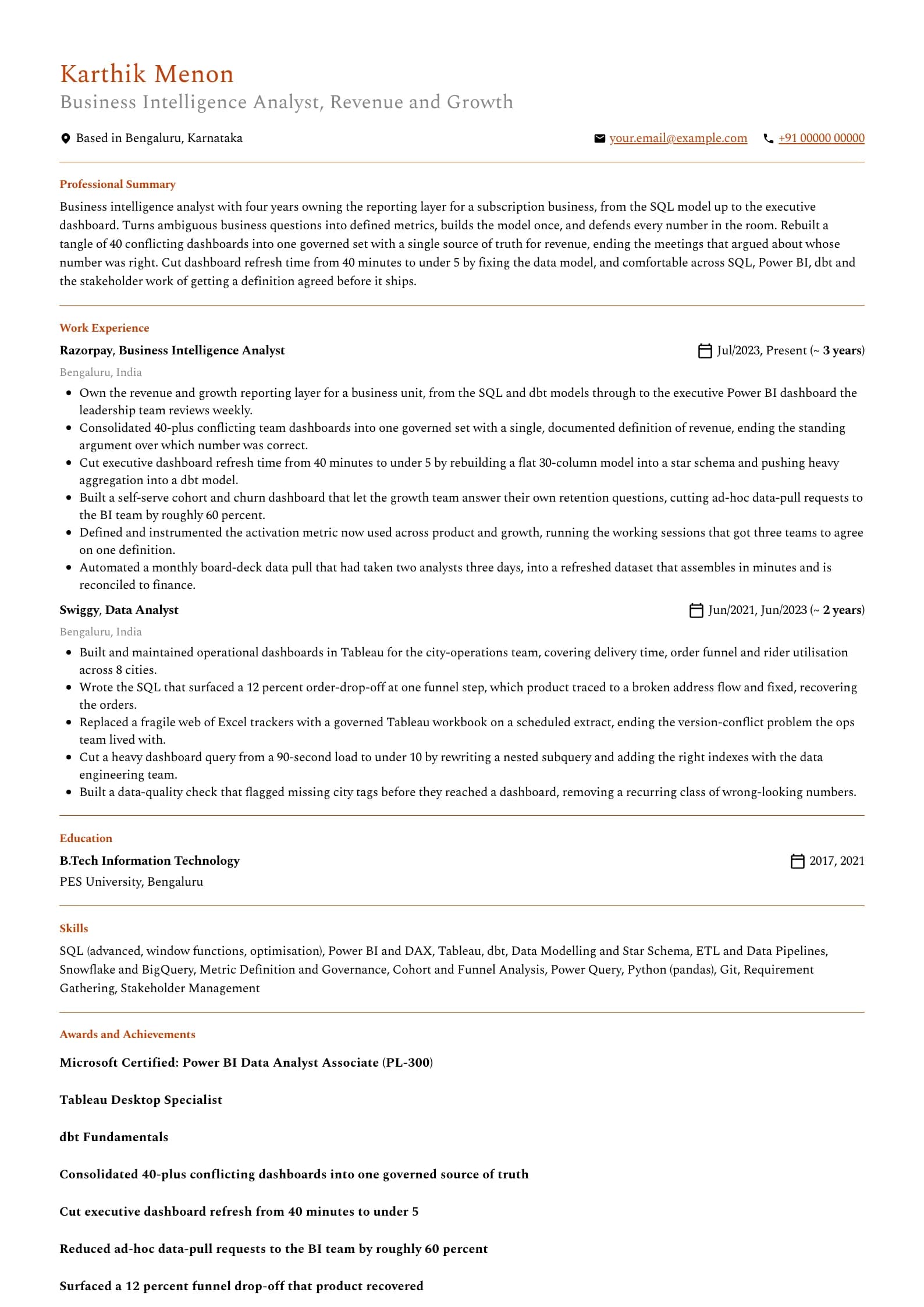 Business Intelligence Analyst resume example for Mid-level (4 years), professional template, showing professional summary, work experience, skills, education and certifications