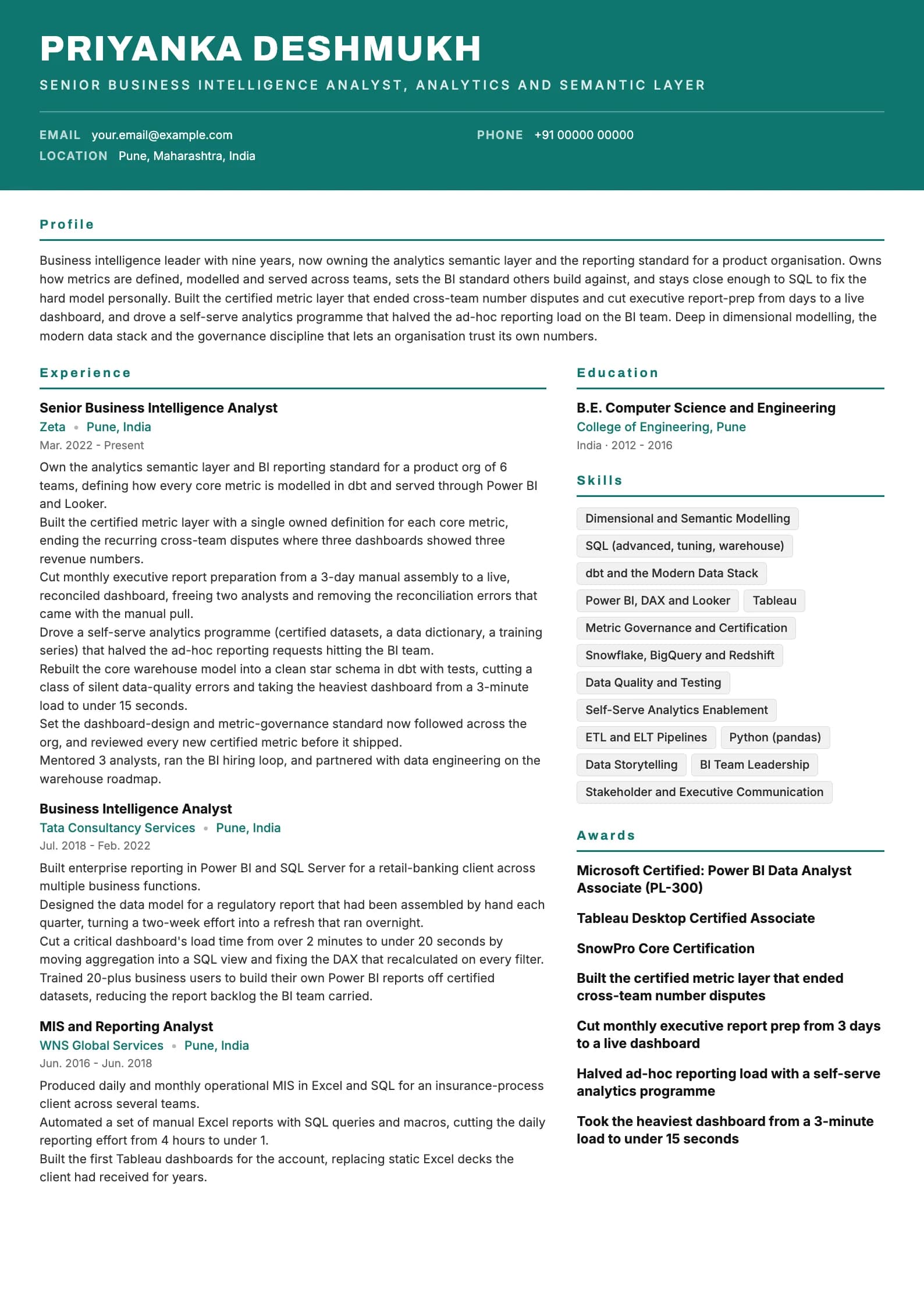 Business Intelligence Analyst resume example for Senior (9 years), header-band template, showing professional summary, work experience, skills, education and certifications