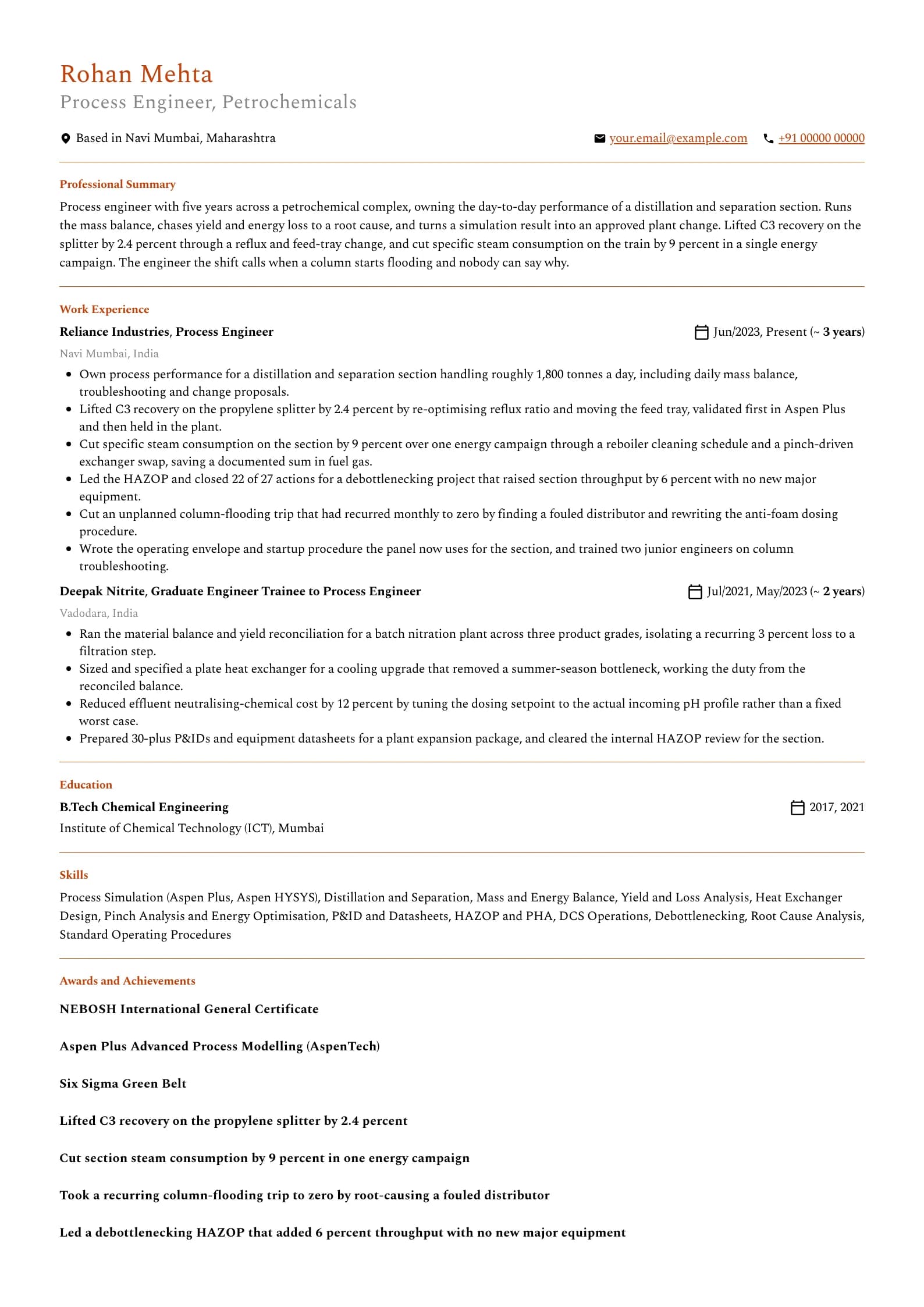 Chemical Engineer resume example for Process Engineer (5 years), professional template, showing professional summary, work experience, skills, education and certifications