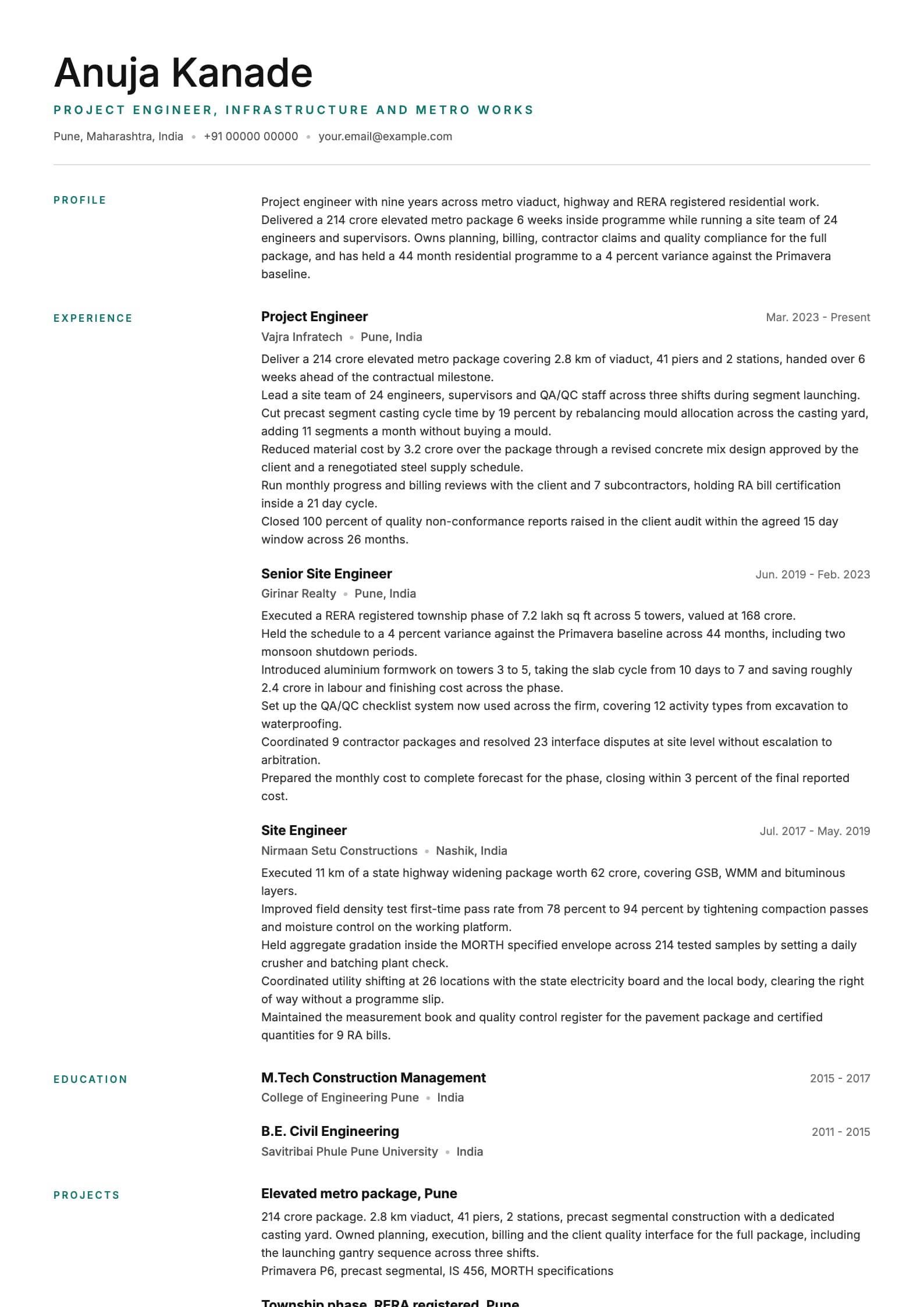 Civil Engineer resume example for Project Engineer (9 years), wide-margin template, showing professional summary, work experience, projects, skills, education and certifications