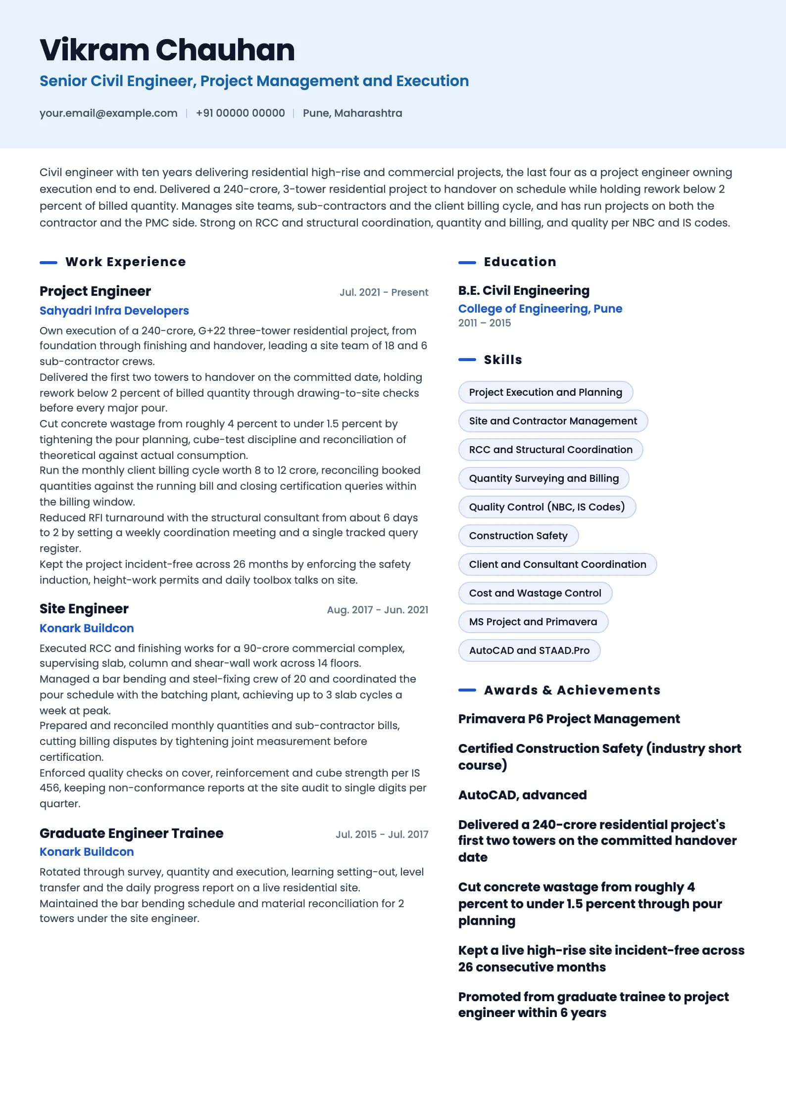 Civil Engineer resume example for Senior Civil Engineer (10 years), ai-era template, showing professional summary, work experience, skills, education and certifications