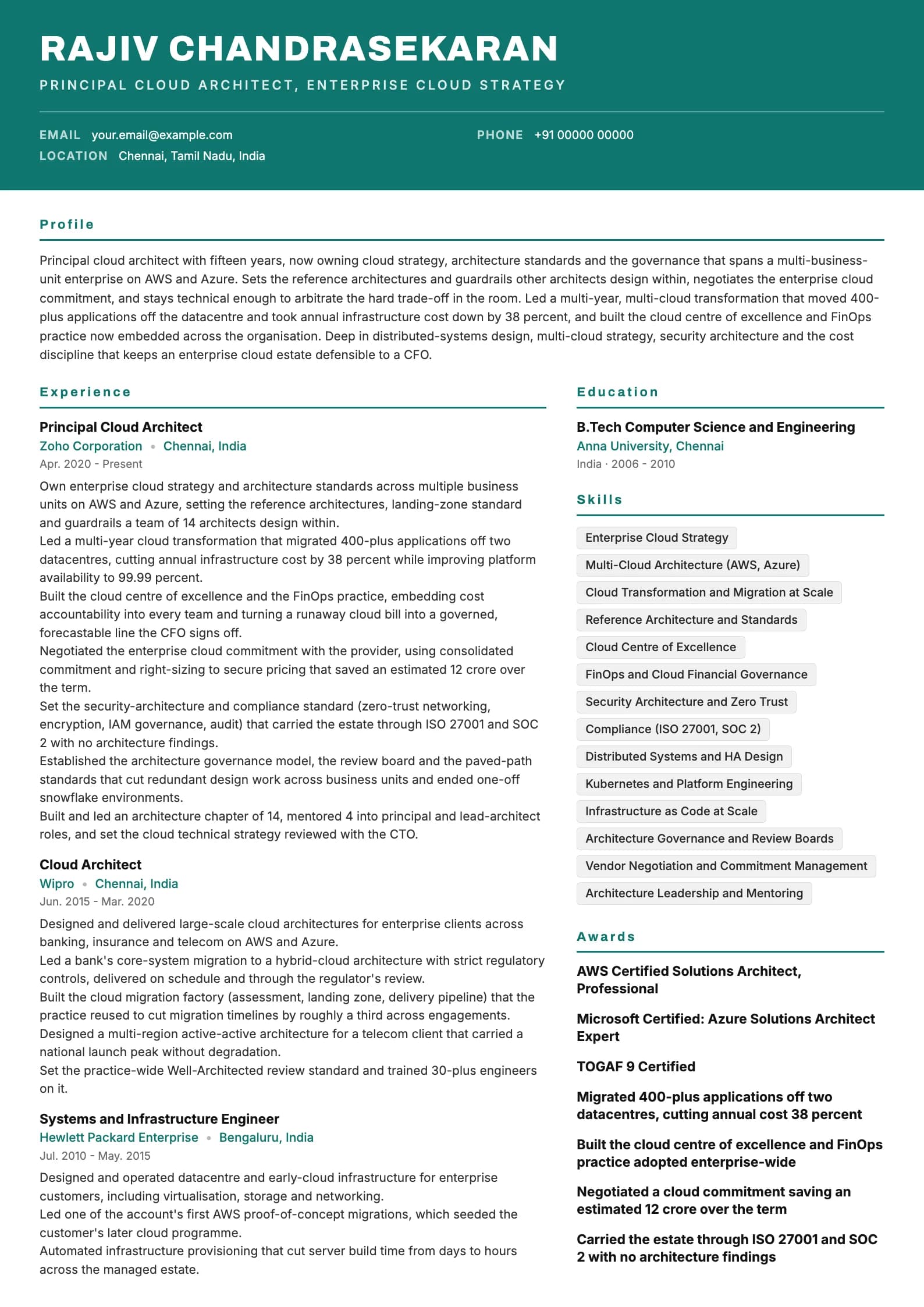 Cloud Architect resume example for Principal (15 years), header-band template, showing professional summary, work experience, skills, education and certifications