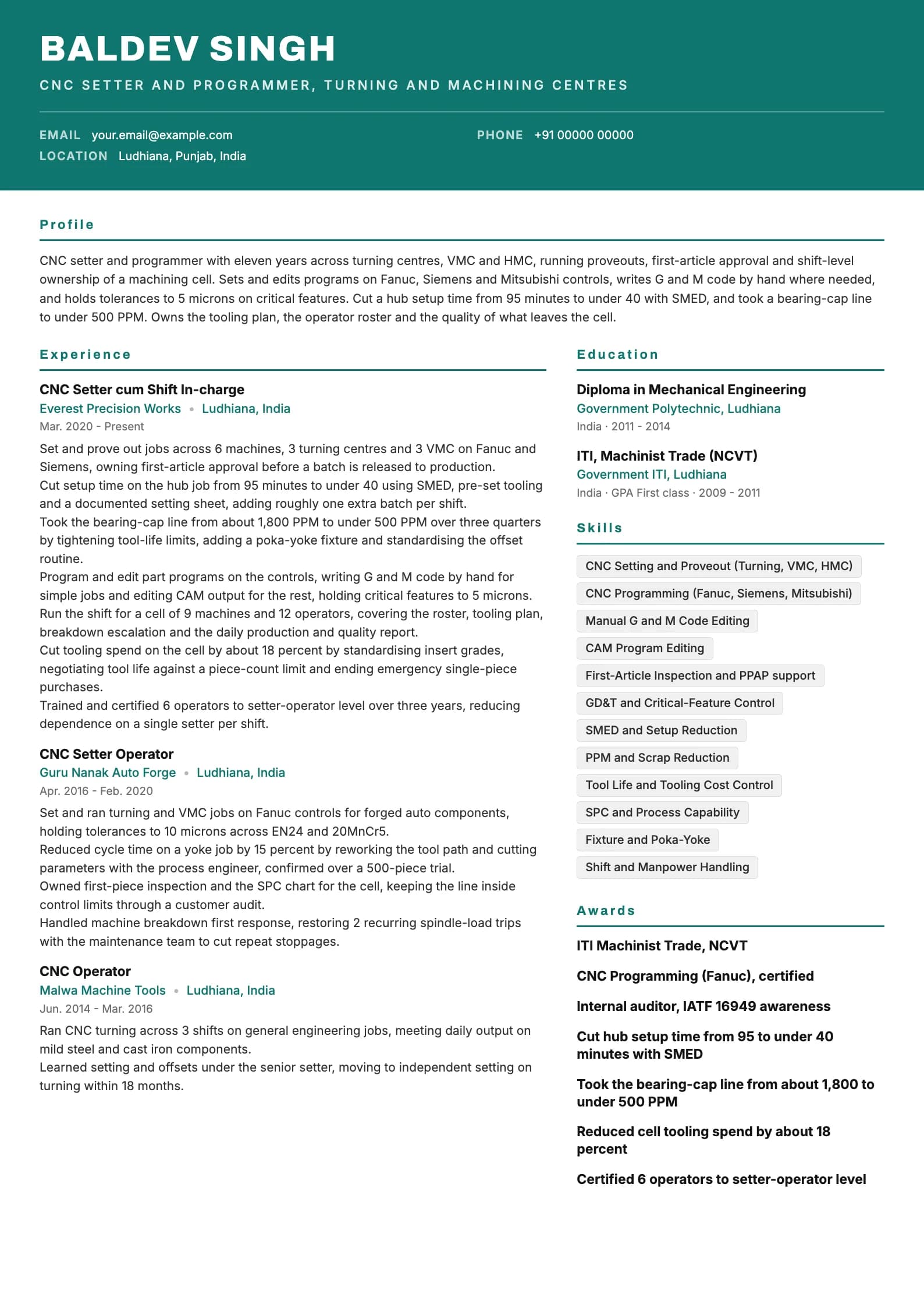 CNC Operator resume example for CNC Setter (11 years), header-band template, showing professional summary, work experience, skills, education and certifications