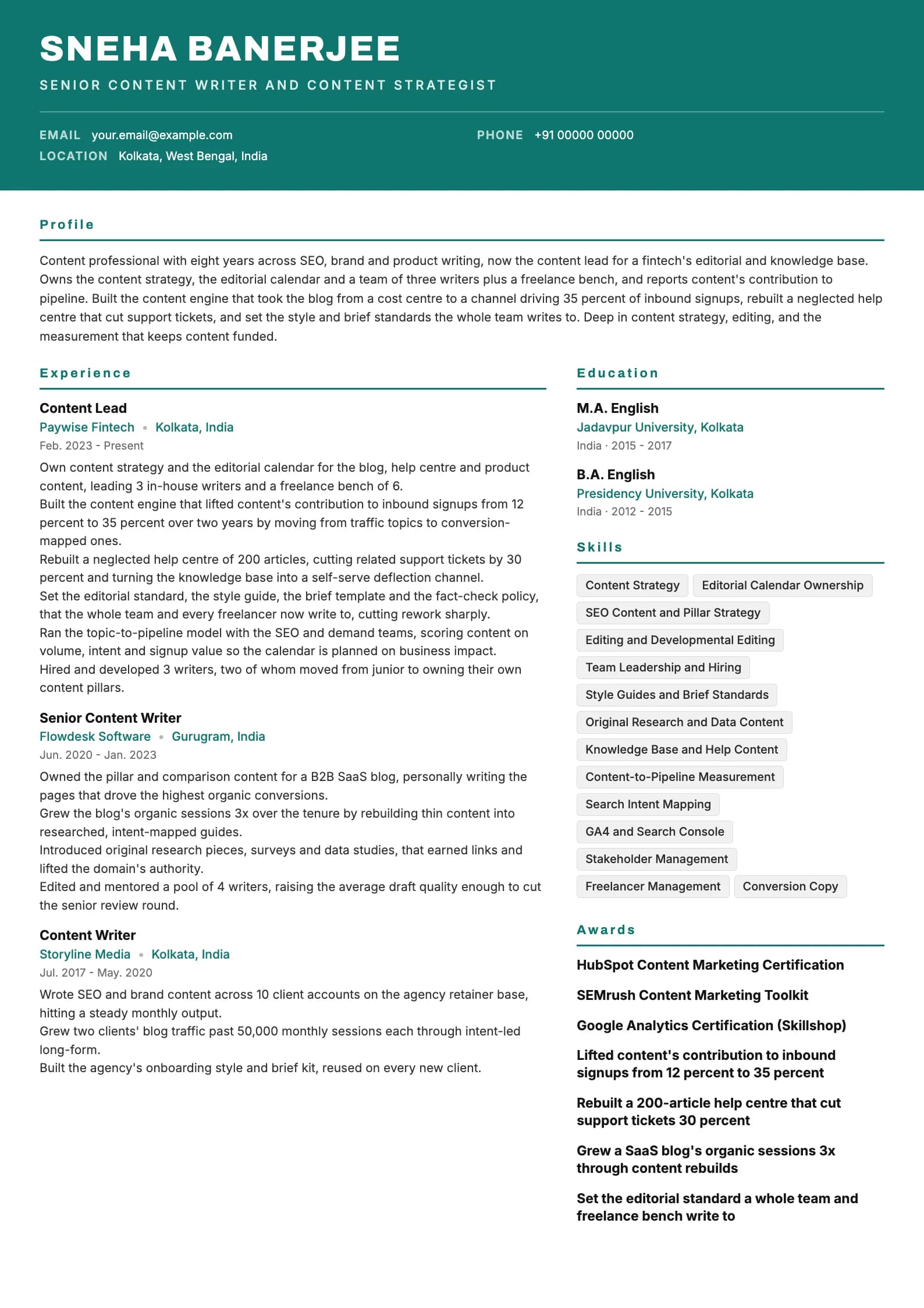 Content Writer resume example for Lead (8 years), header-band template, showing professional summary, work experience, skills, education and certifications