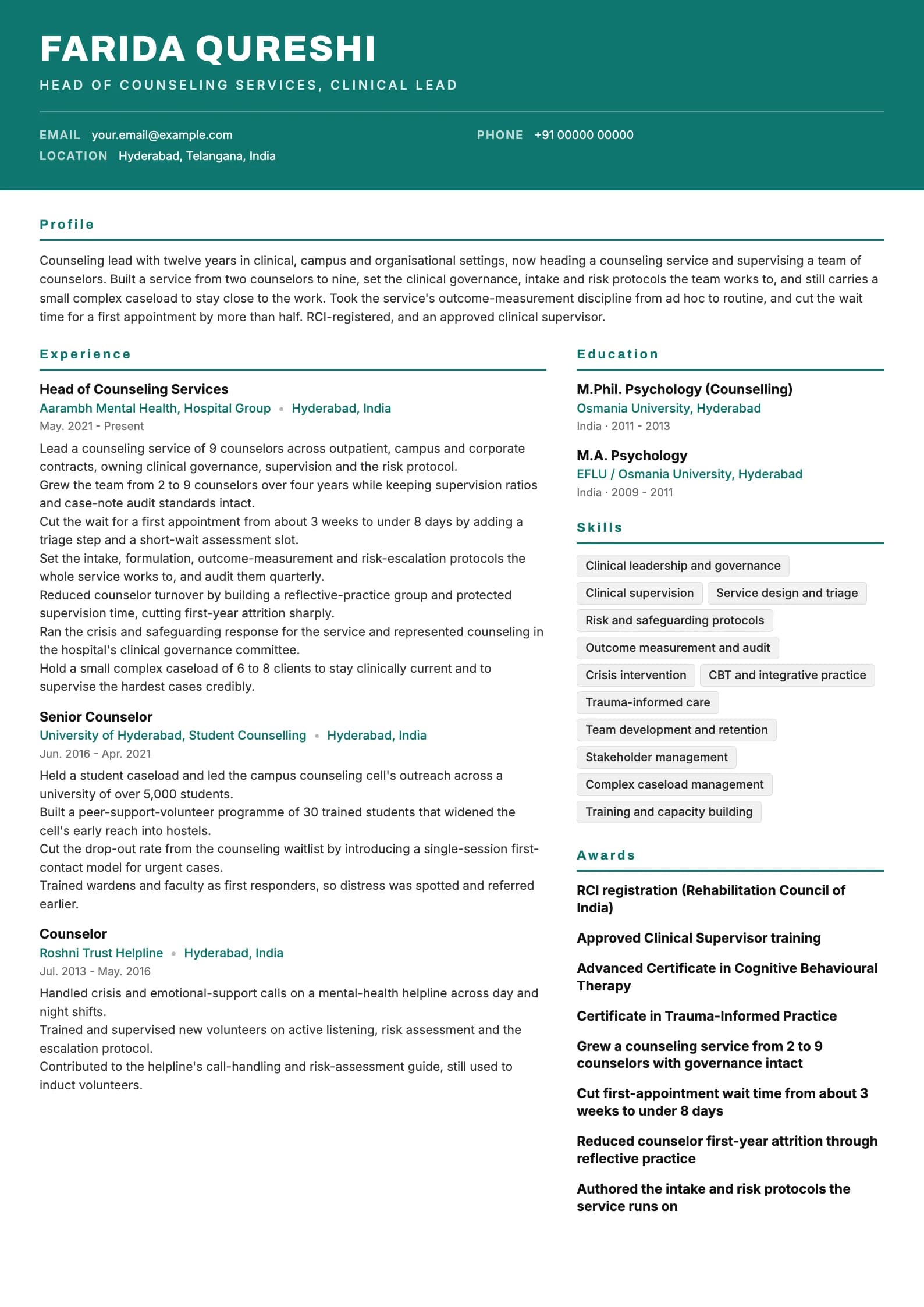 Counselor resume example for Counseling lead (12 years), header-band template, showing professional summary, work experience, skills, education and certifications
