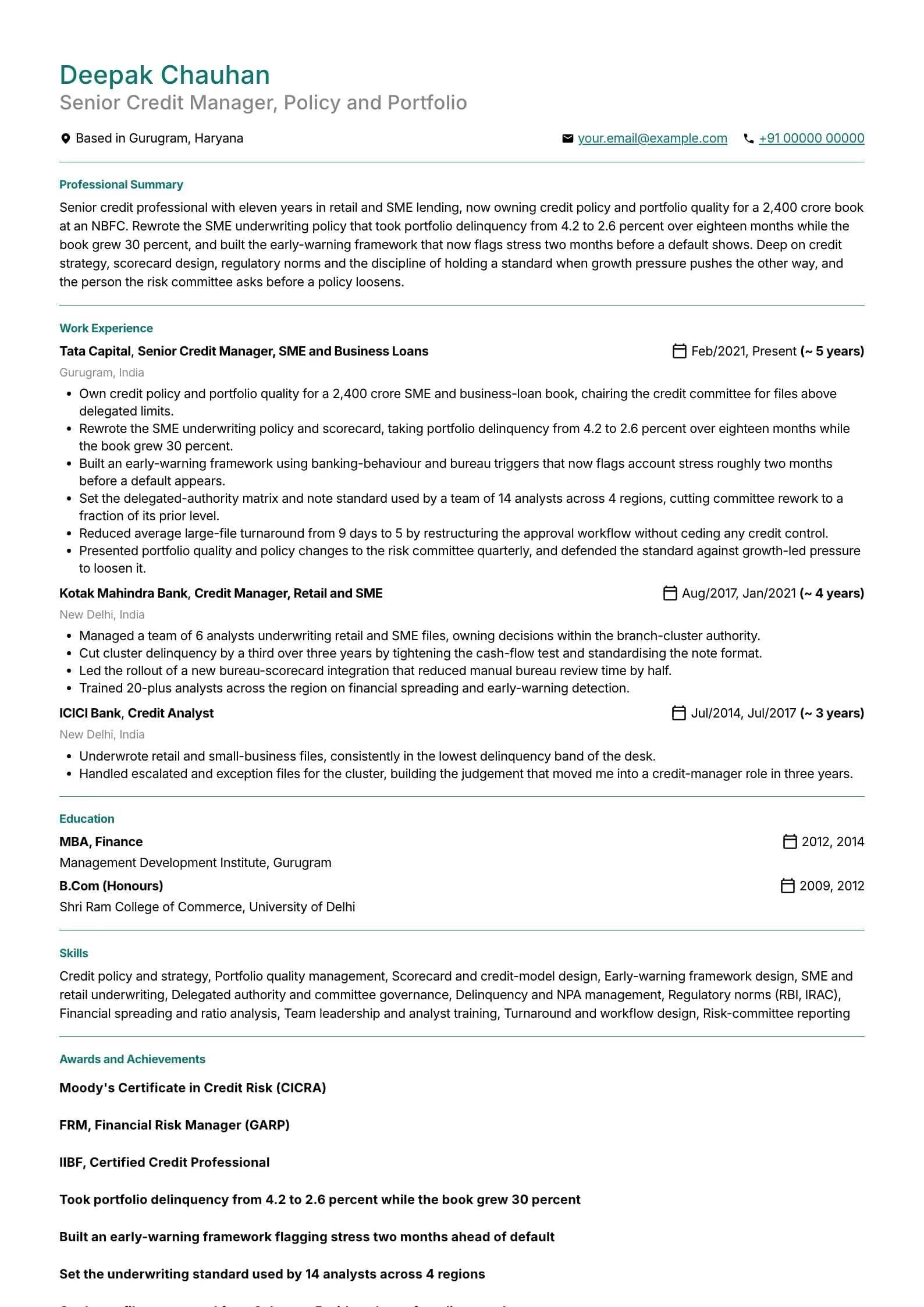 Credit Analyst resume example for Senior (11 years), minimalist template, showing professional summary, work experience, skills, education and certifications