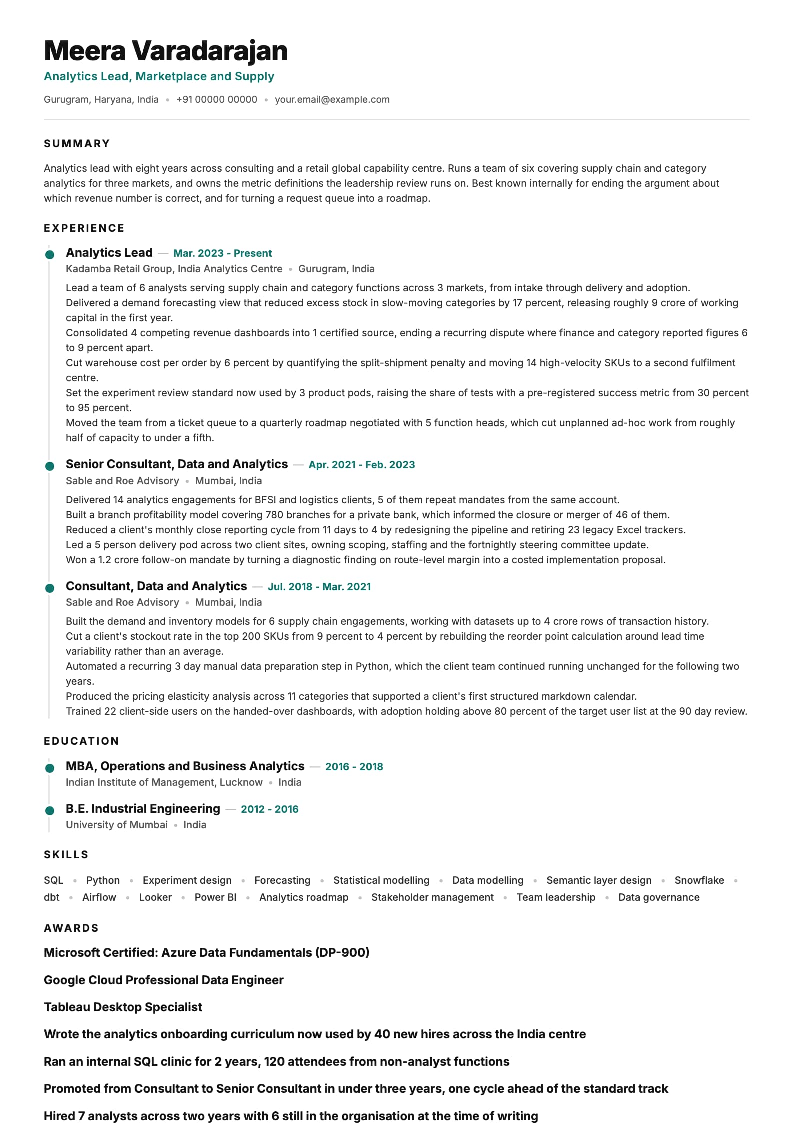 Data Analyst resume example for Analytics Lead (8 years), timeline template, showing professional summary, work experience, skills, education and certifications