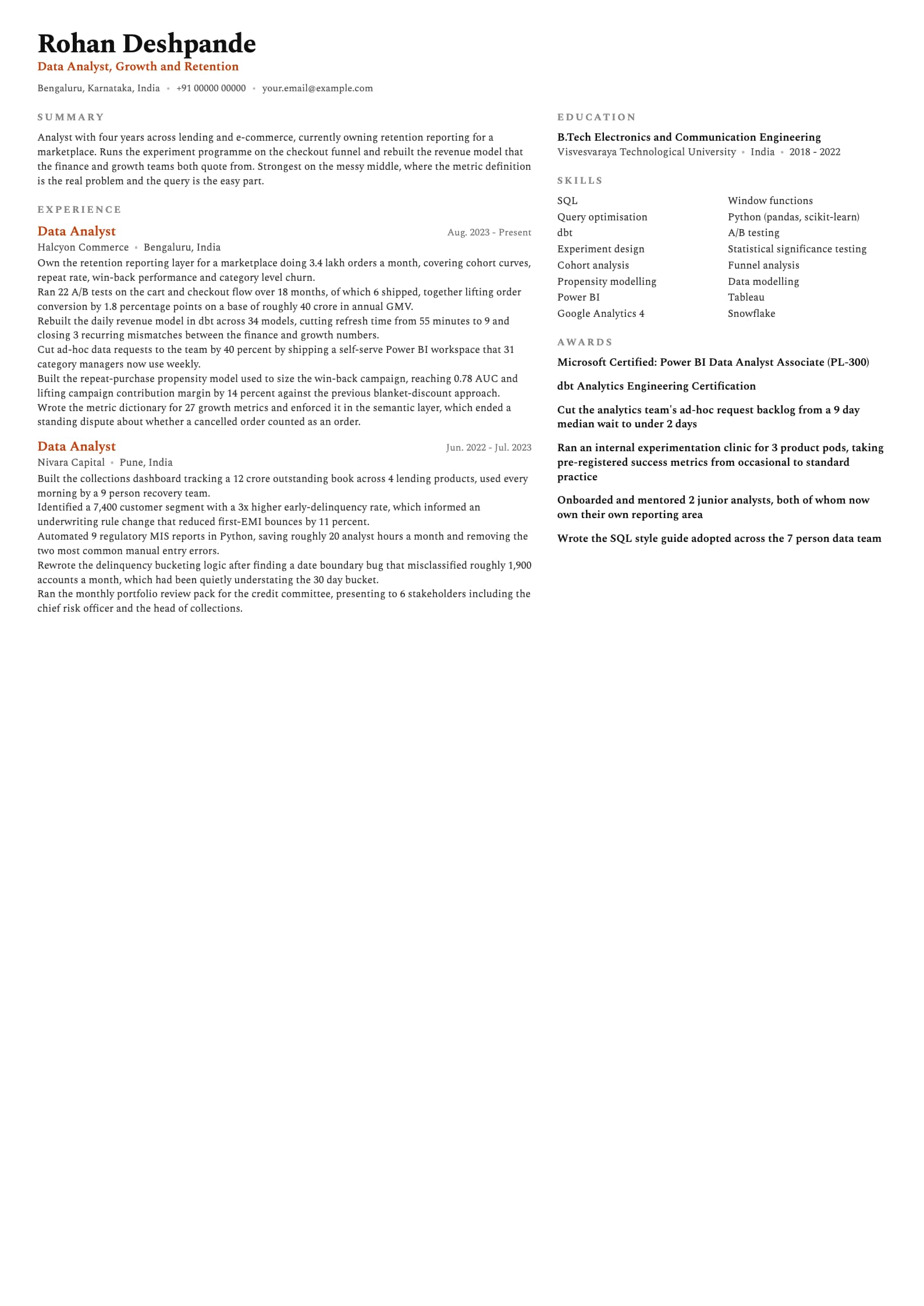 Data Analyst resume example for Mid-level (4 years), dense-two-col template, showing professional summary, work experience, skills, education and certifications