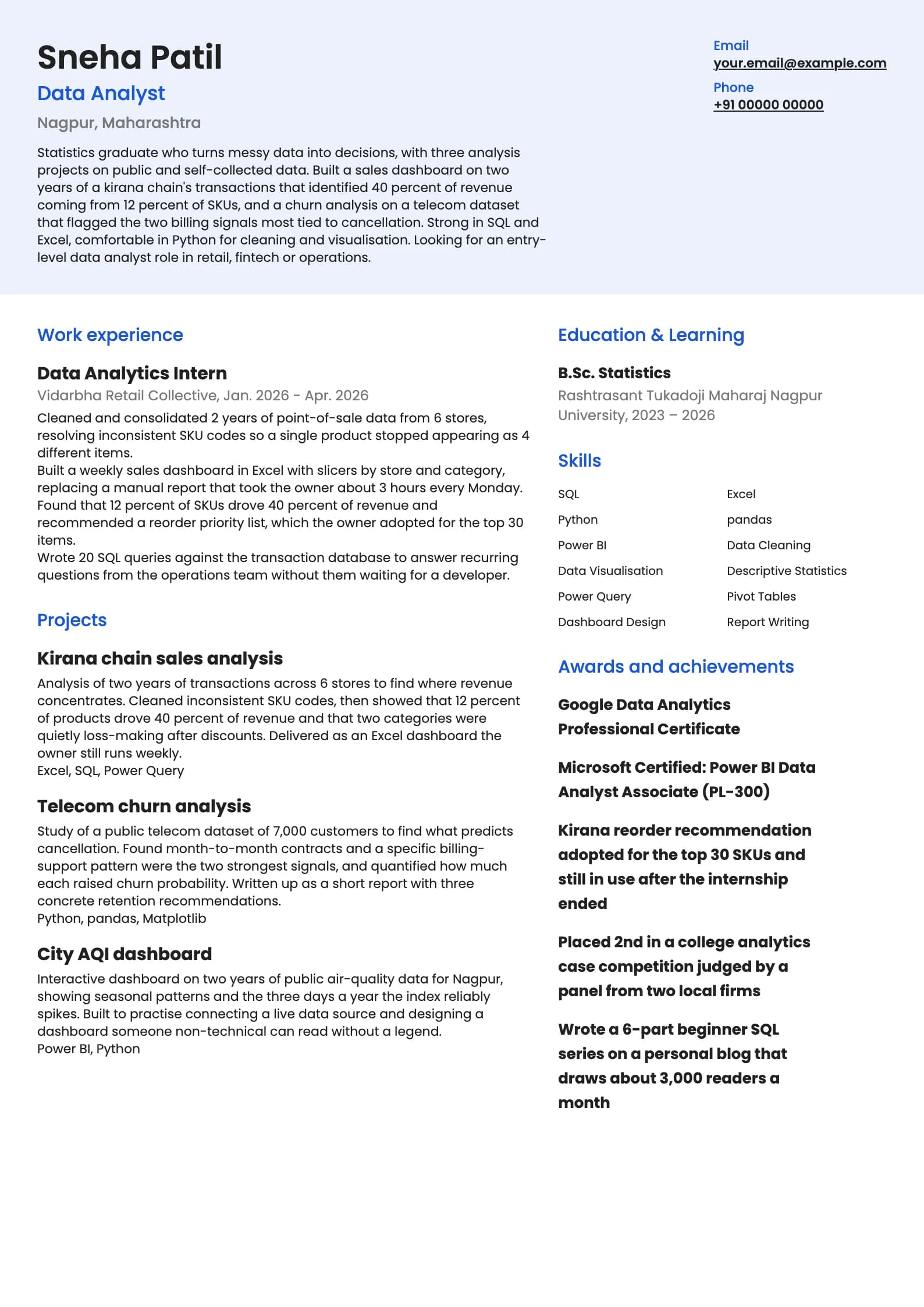 Data Analyst resume example for Statistics graduate (0 years), modern template, showing professional summary, work experience, projects, skills, education and certifications