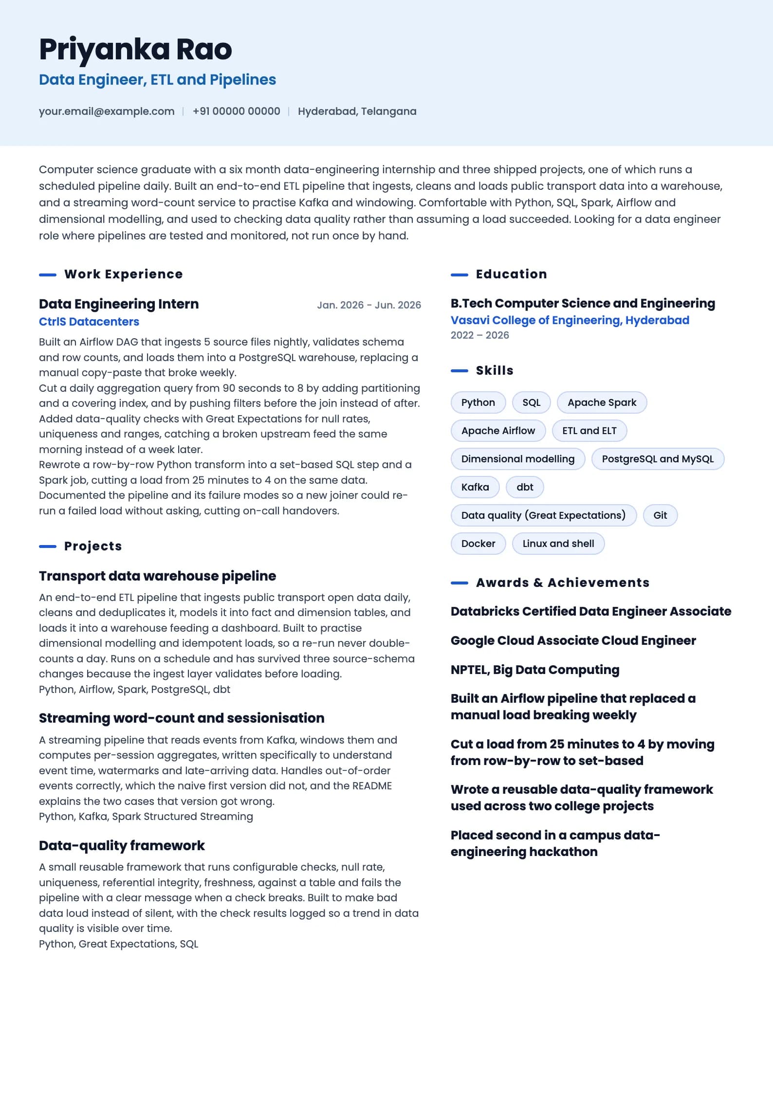 Data Engineer resume example for Fresher (0 years), ai-era template, showing professional summary, work experience, projects, skills, education and certifications