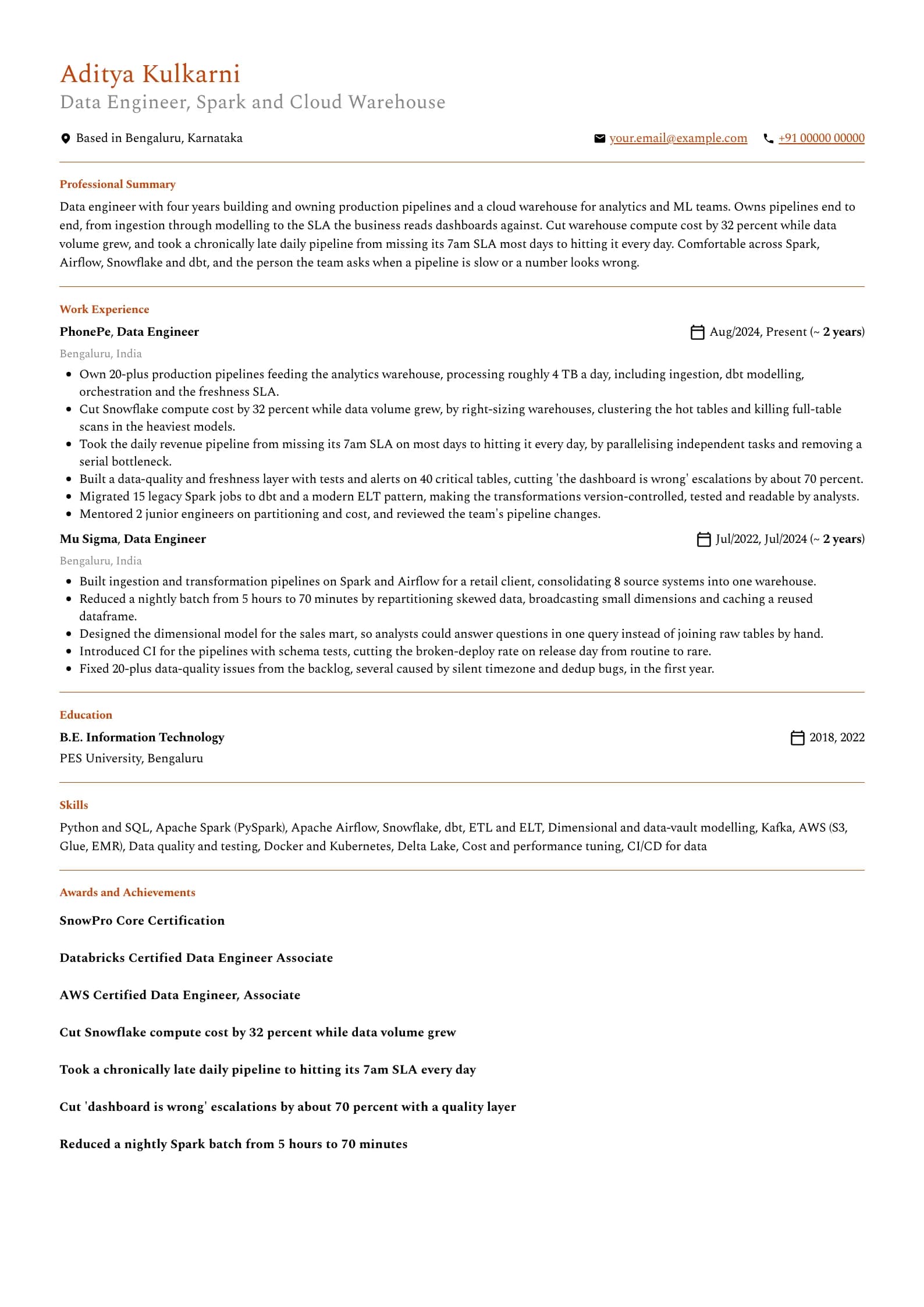Data Engineer resume example for Mid-level (4 years), professional template, showing professional summary, work experience, skills, education and certifications