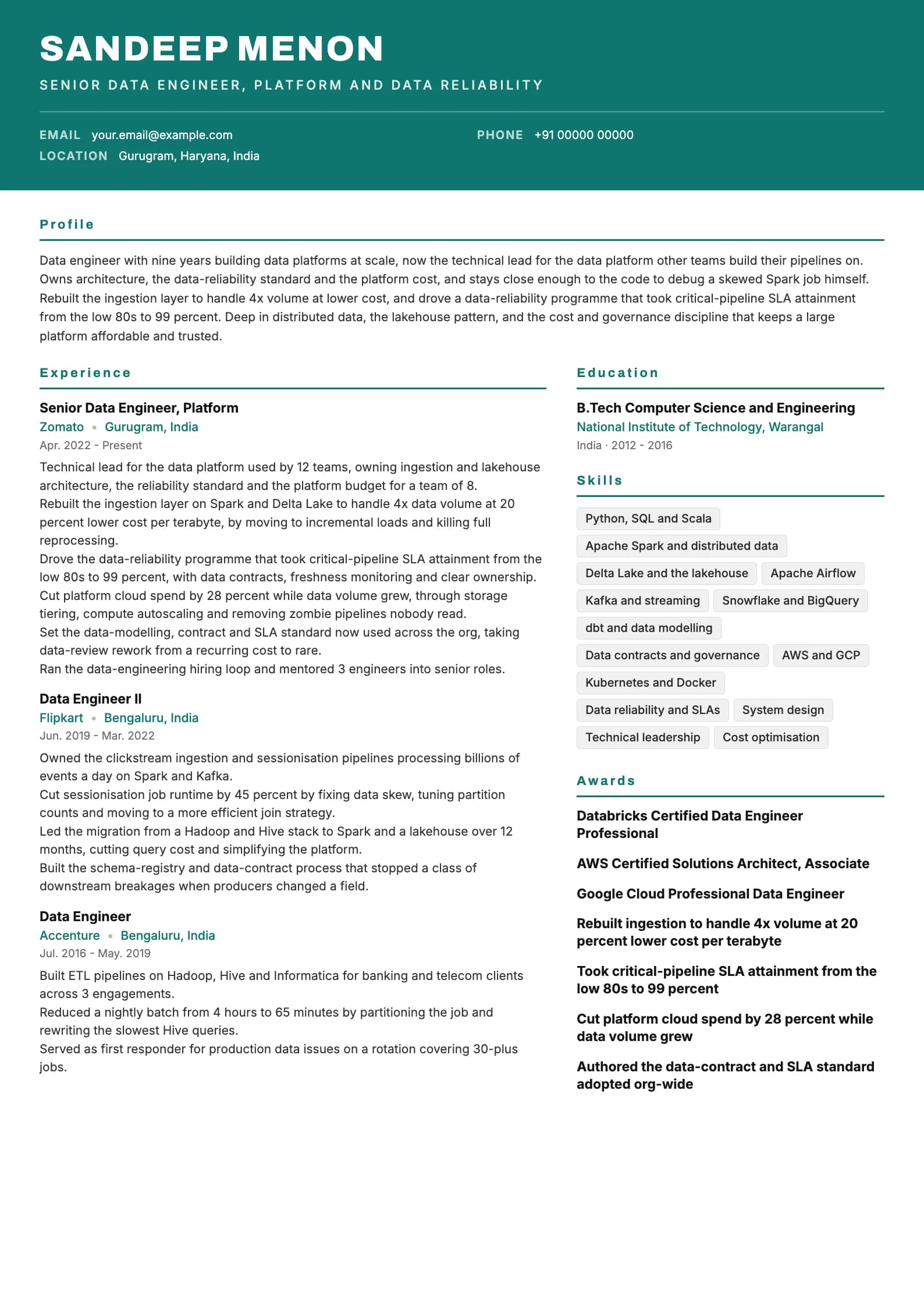 Data Engineer resume example for Senior (9 years), header-band template, showing professional summary, work experience, skills, education and certifications