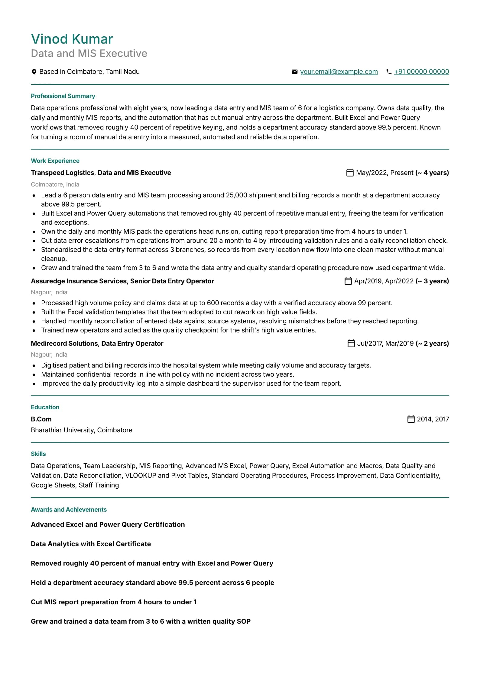 Data Entry Operator resume example for Senior (8 years), professional template, showing professional summary, work experience, skills, education and certifications