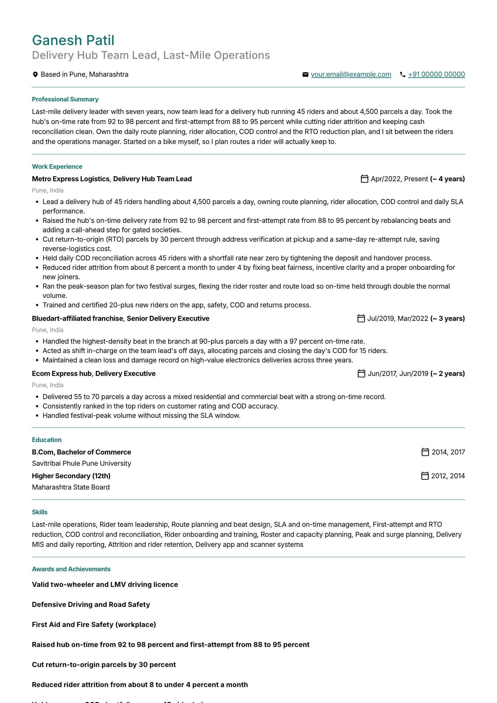 Delivery Executive resume example for Delivery team lead (7 years), professional template, showing professional summary, work experience, skills, education and certifications