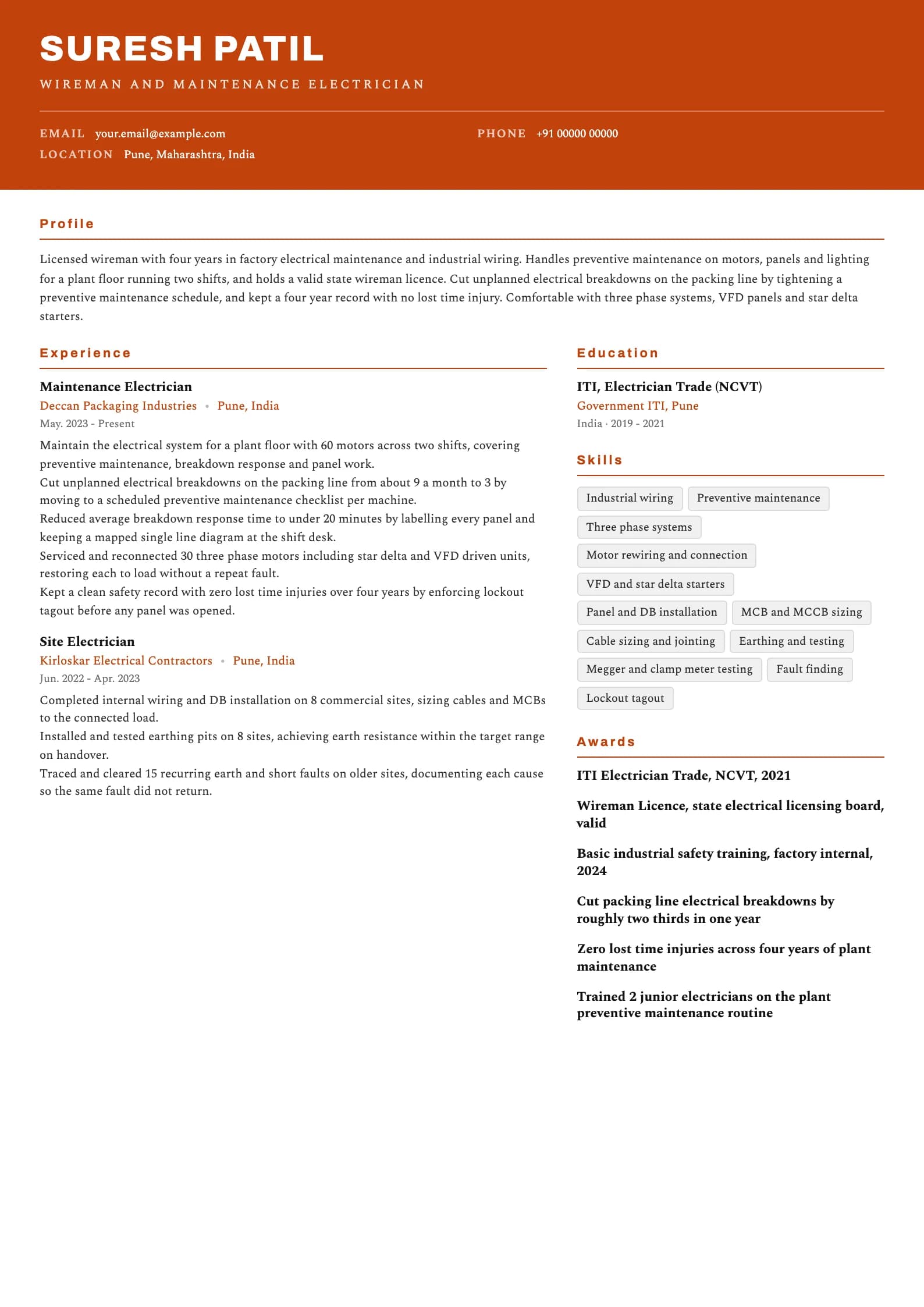 Electrician resume example for Experienced Wireman (4 years), header-band template, showing professional summary, work experience, skills, education and certifications