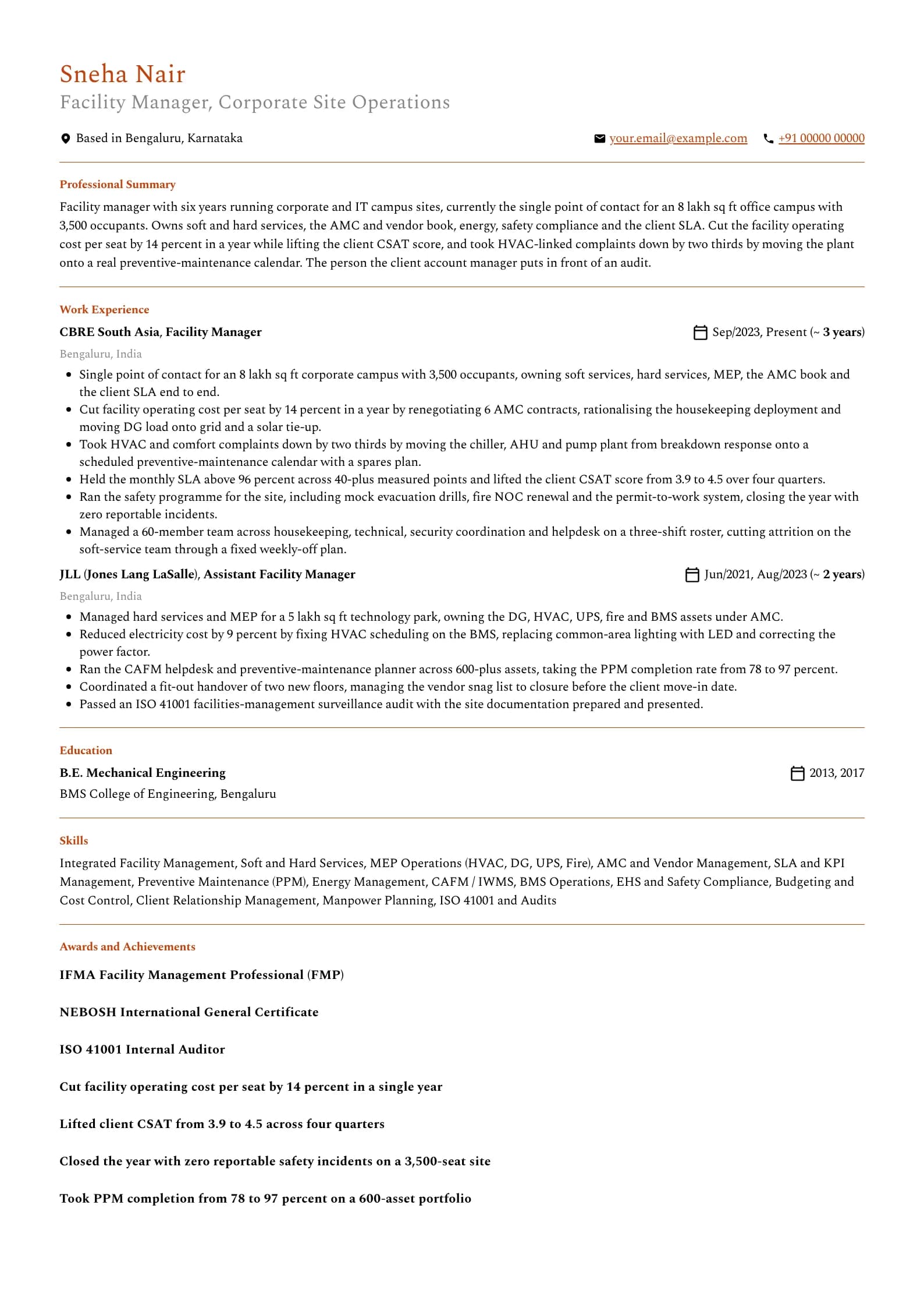 Facility Manager resume example for Facility Manager (6 years), professional template, showing professional summary, work experience, skills, education and certifications