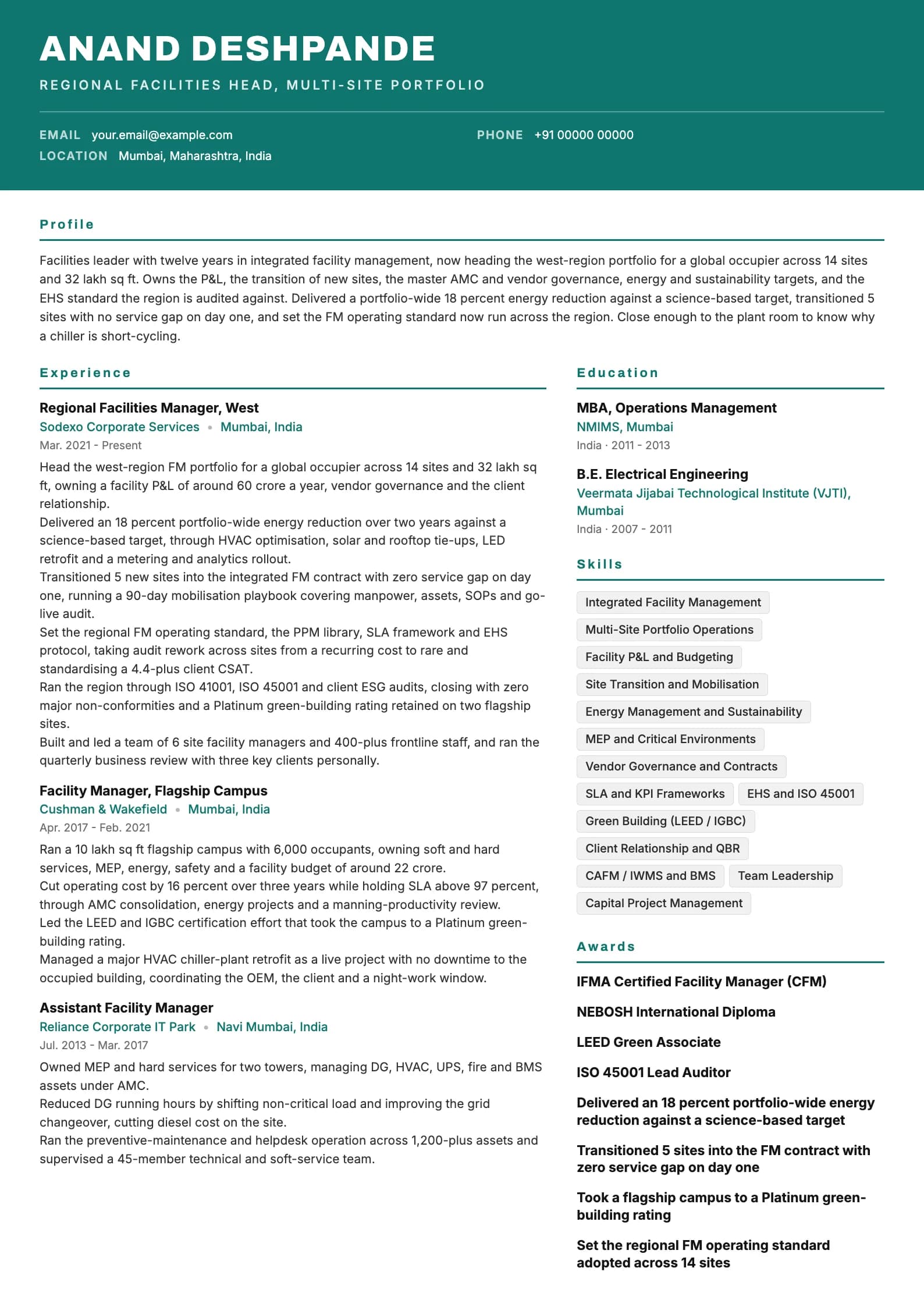 Facility Manager resume example for Regional / Senior (12 years), header-band template, showing professional summary, work experience, skills, education and certifications
