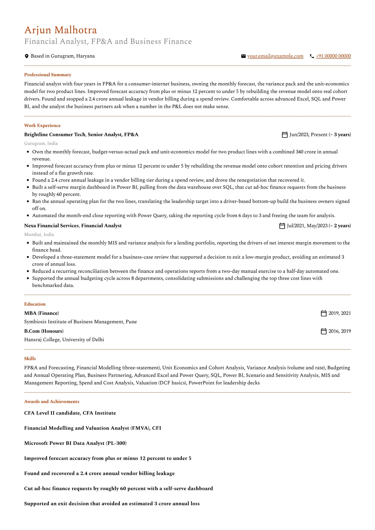 Financial Analyst resume example for FP&A Analyst (4 years), professional template, showing professional summary, work experience, skills, education and certifications