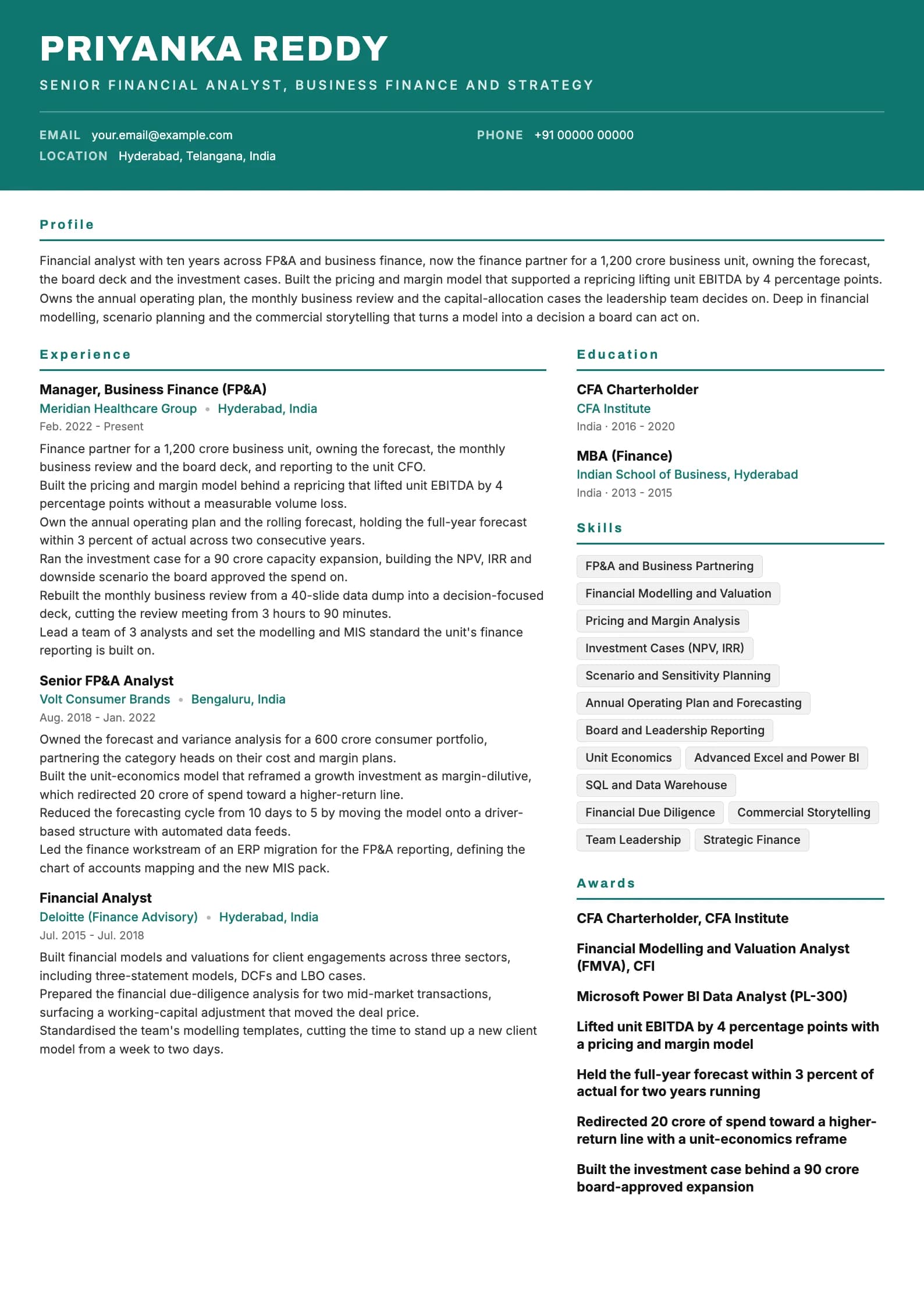Financial Analyst resume example for Senior Finance Analyst (10 years), header-band template, showing professional summary, work experience, skills, education and certifications