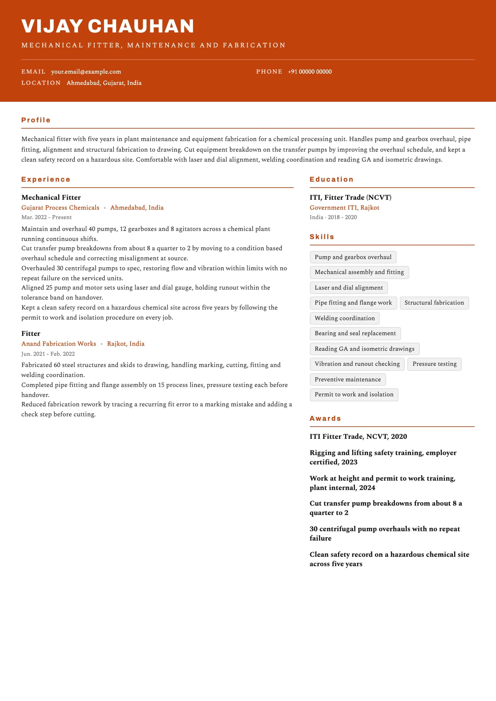 Fitter resume example for Experienced Mechanical Fitter (5 years), header-band template, showing professional summary, work experience, skills, education and certifications