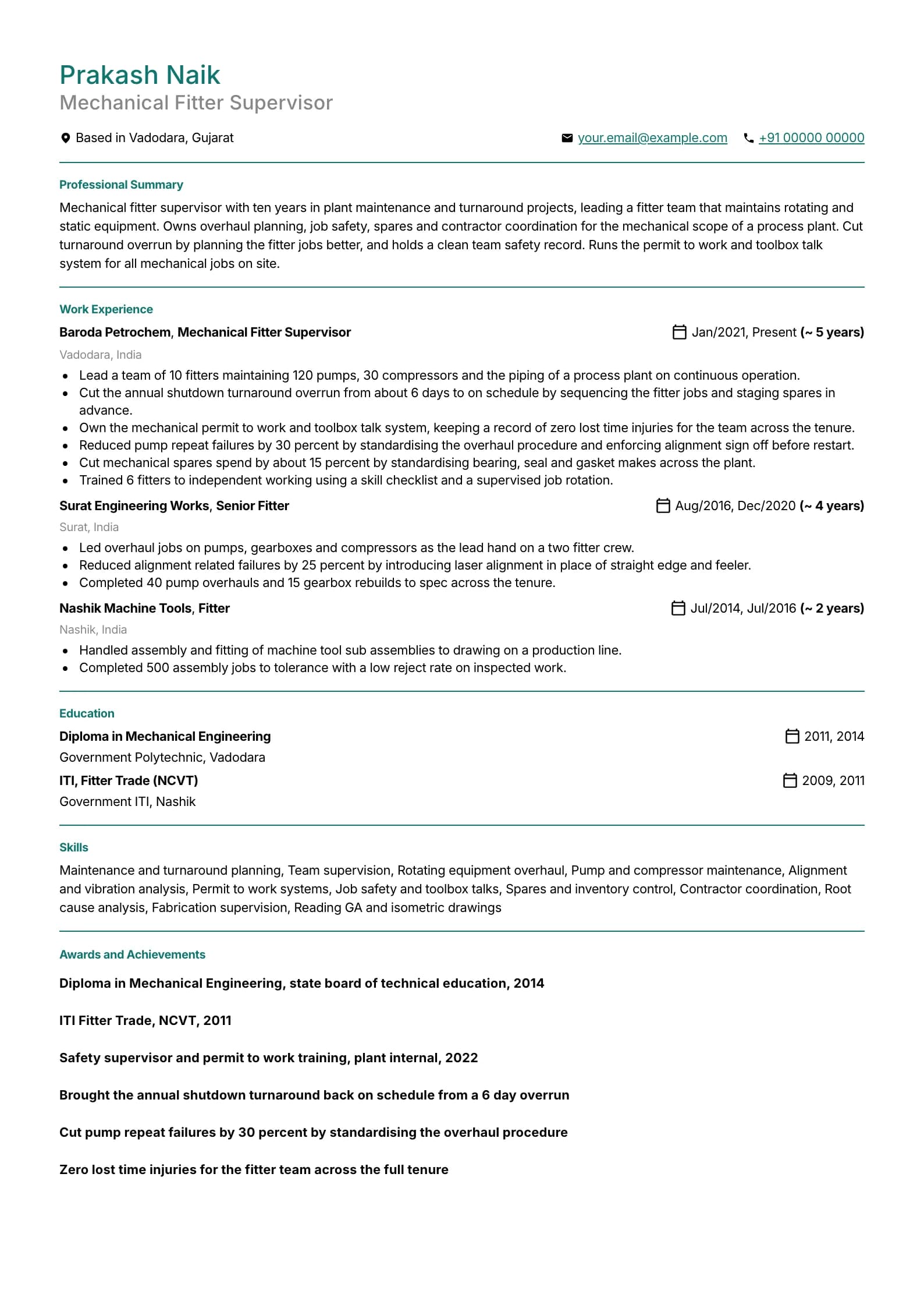 Fitter resume example for Fitter Supervisor (10 years), professional template, showing professional summary, work experience, skills, education and certifications