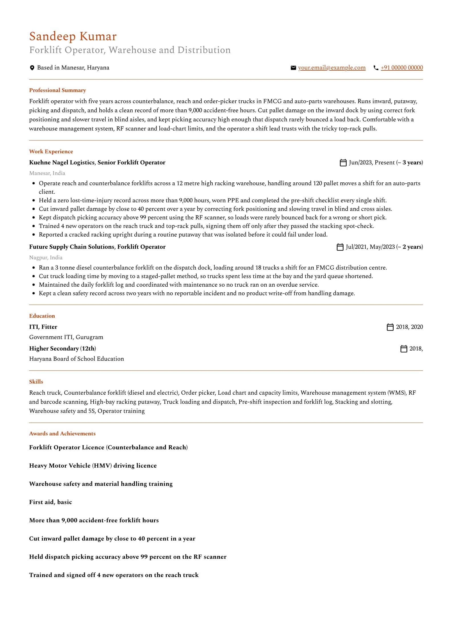 Forklift Operator resume example for Warehouse Operator (5 years), professional template, showing professional summary, work experience, skills, education and certifications