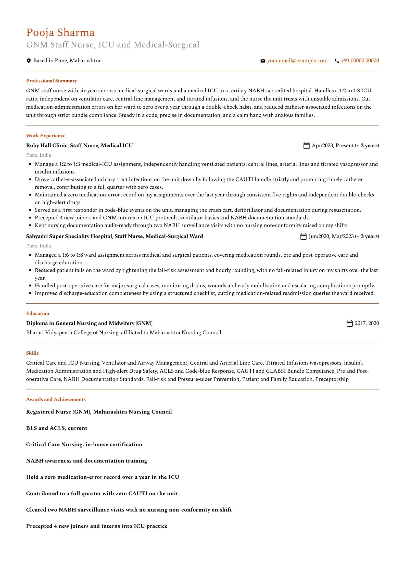 GNM Nurse resume example for Ward and ICU Staff Nurse (6 years), professional template, showing professional summary, work experience, skills, education and certifications
