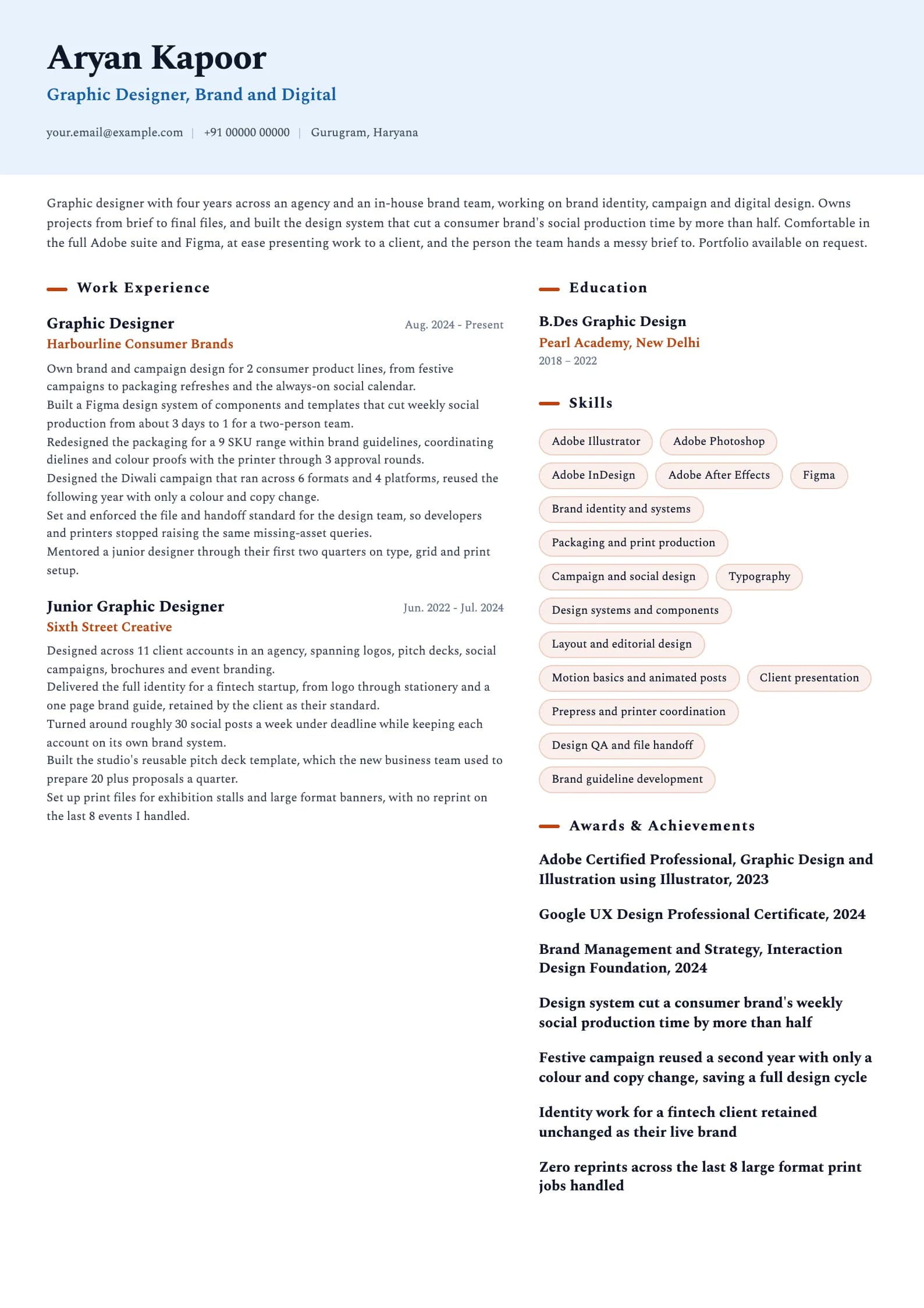 Graphic Designer resume example for Mid-level (4 years), ai-era template, showing professional summary, work experience, skills, education and certifications