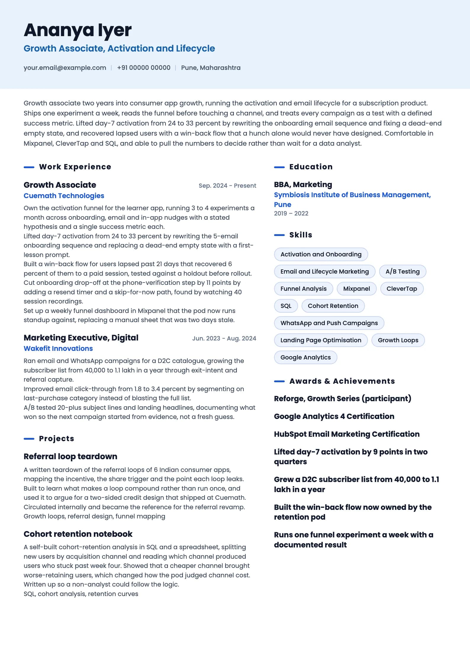 Growth Manager resume example for Growth Associate (2 years), ai-era template, showing professional summary, work experience, projects, skills, education and certifications