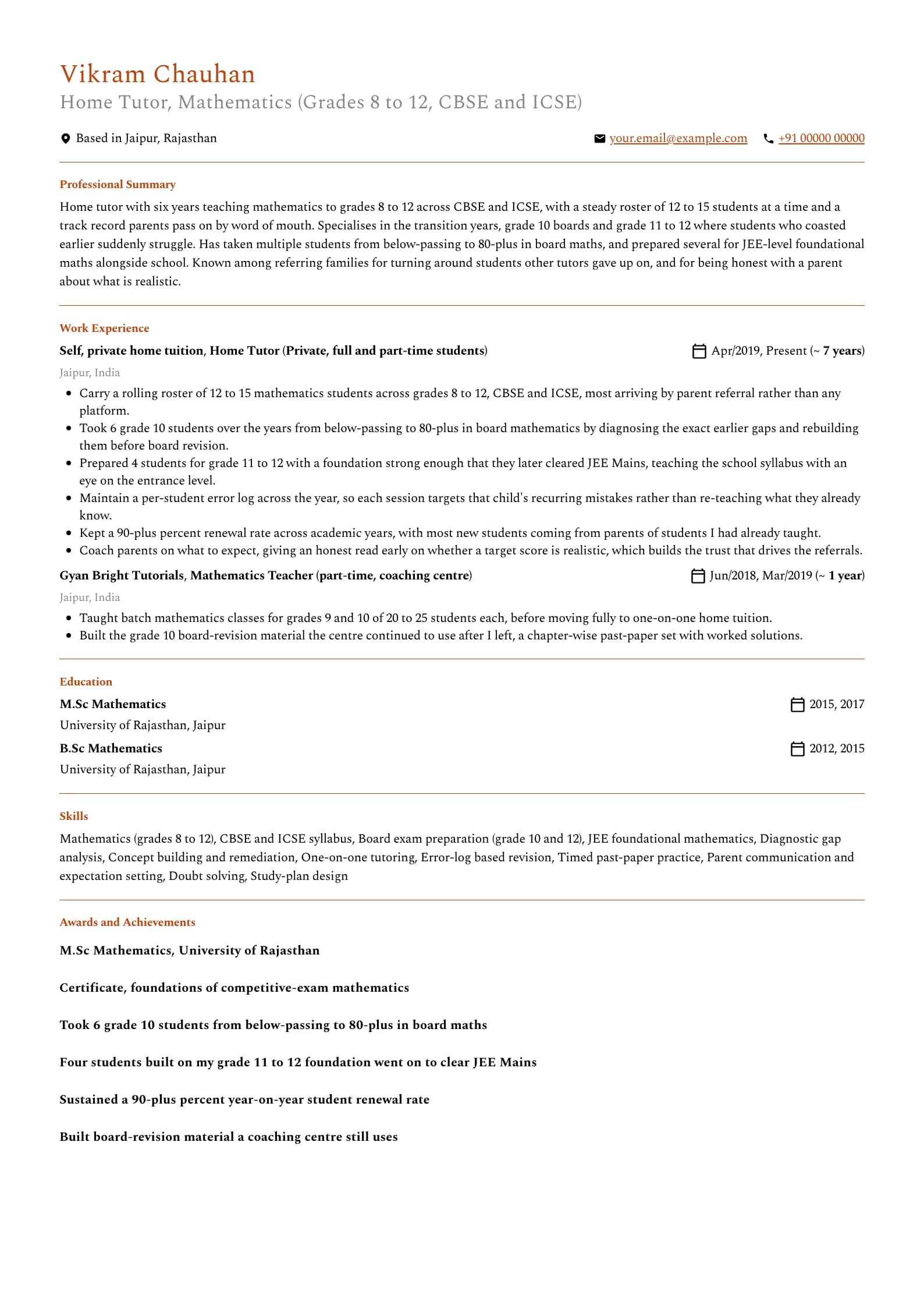 Home Tutor resume example for Experienced (6 years), professional template, showing professional summary, work experience, skills, education and certifications