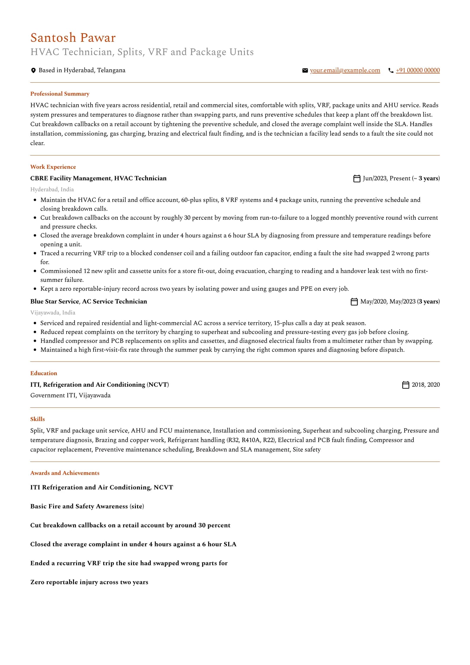 HVAC Technician resume example for Mid-level (5 years), professional template, showing professional summary, work experience, skills, education and certifications