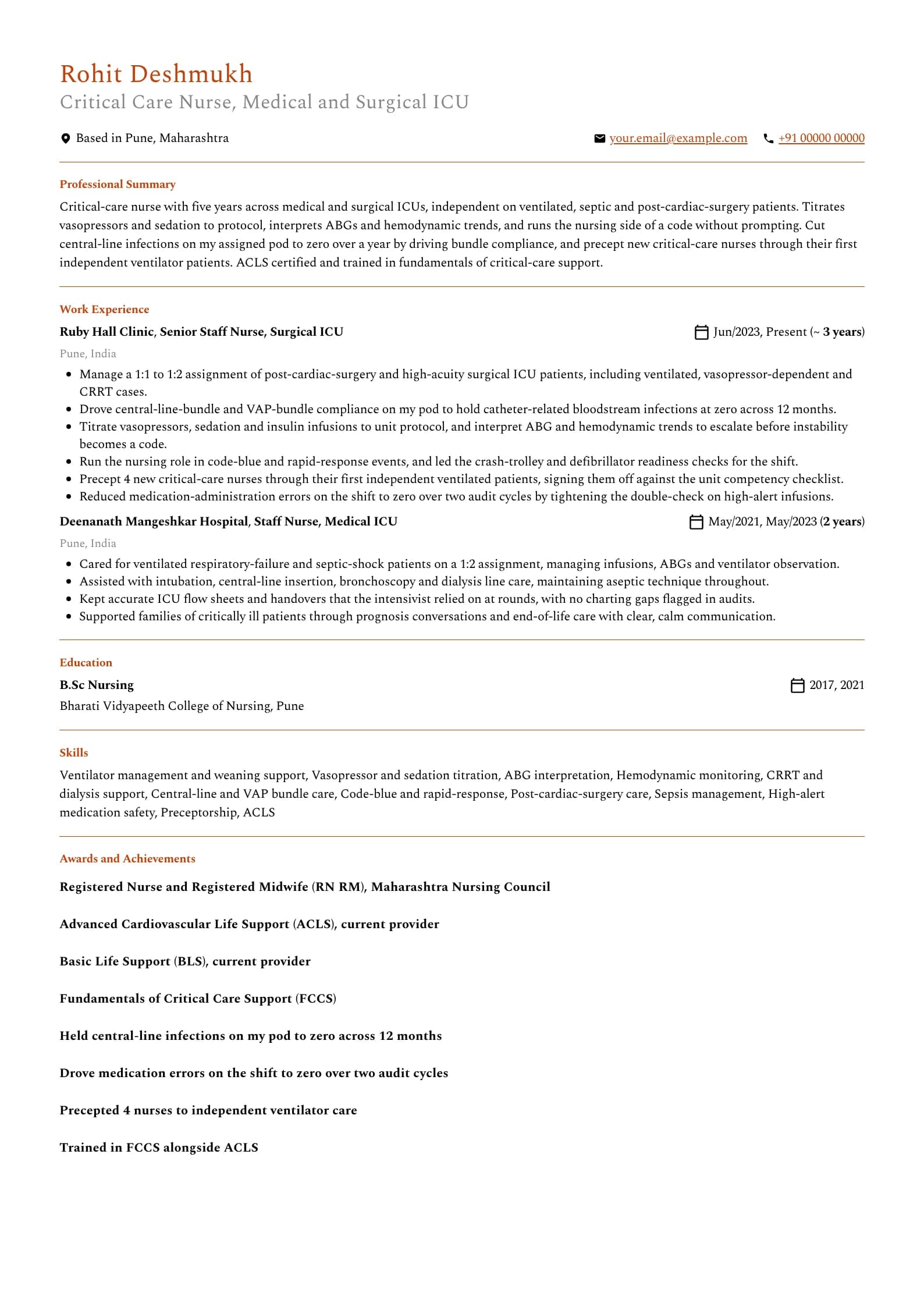 ICU Nurse resume example for Critical care (5 years), professional template, showing professional summary, work experience, skills, education and certifications