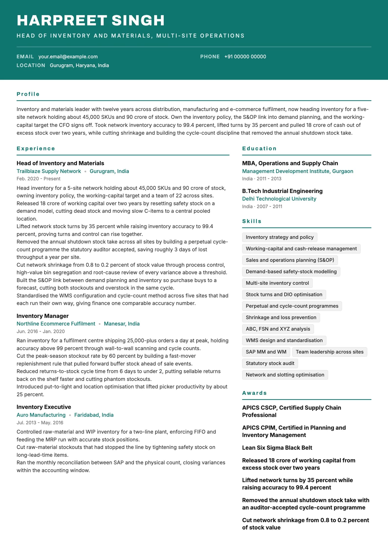 Inventory Manager resume example for Senior inventory head (12 years), header-band template, showing professional summary, work experience, skills, education and certifications