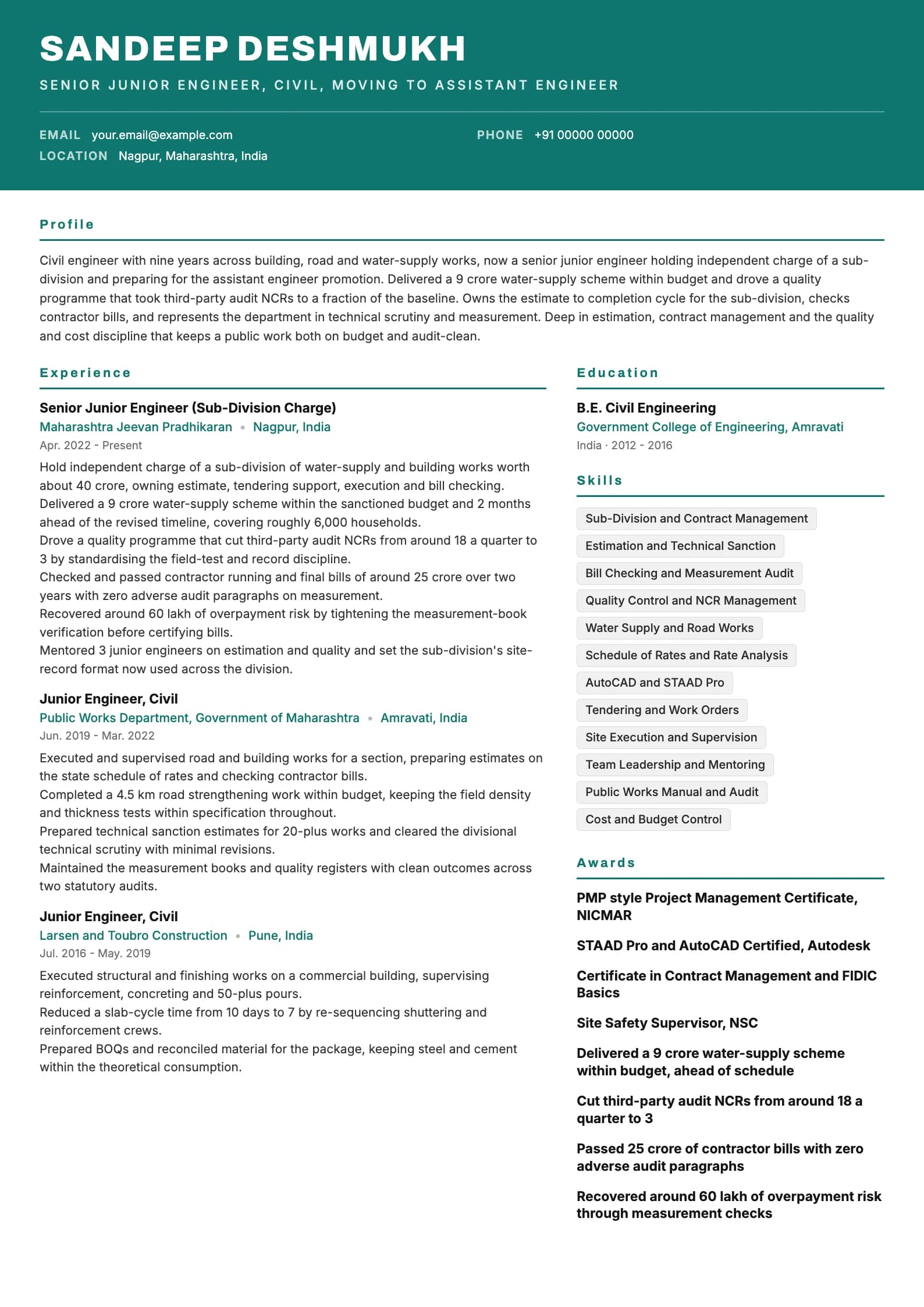 Junior Engineer resume example for Senior JE to AE (9 years), header-band template, showing professional summary, work experience, skills, education and certifications