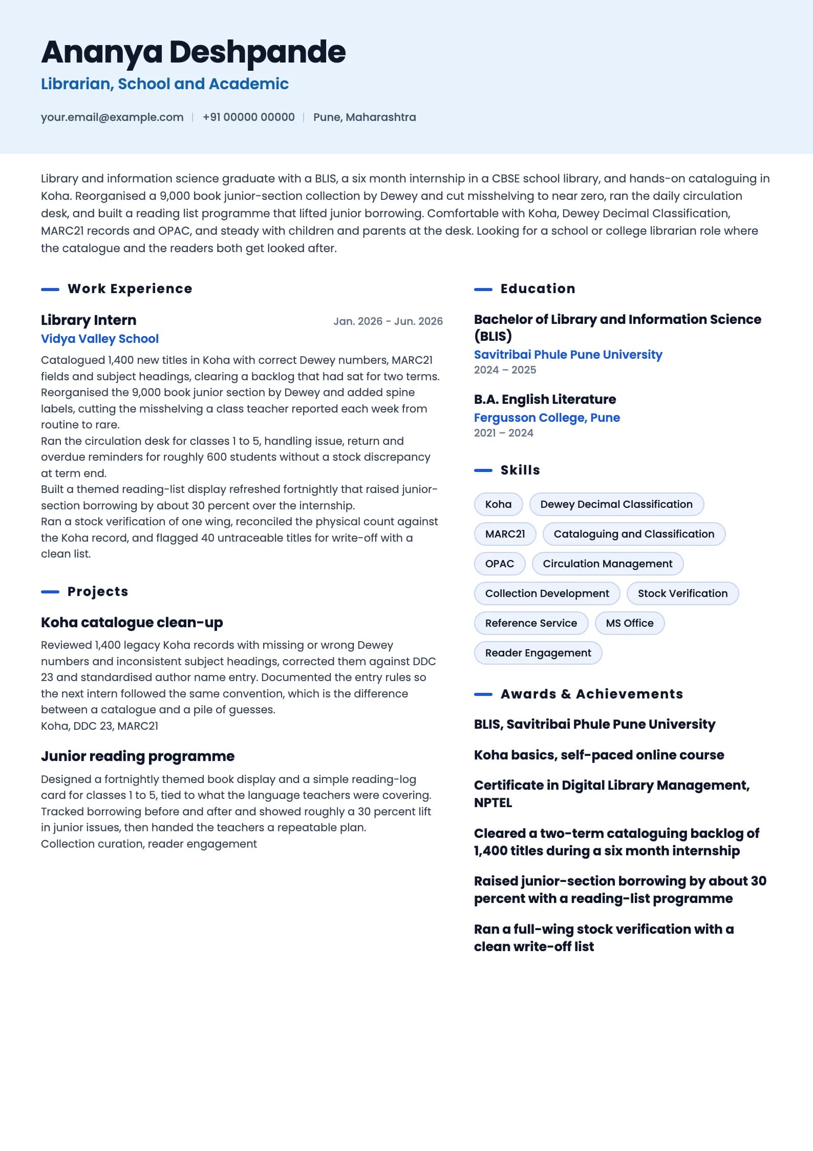 Librarian resume example for Fresher (0 years), ai-era template, showing professional summary, work experience, projects, skills, education and certifications