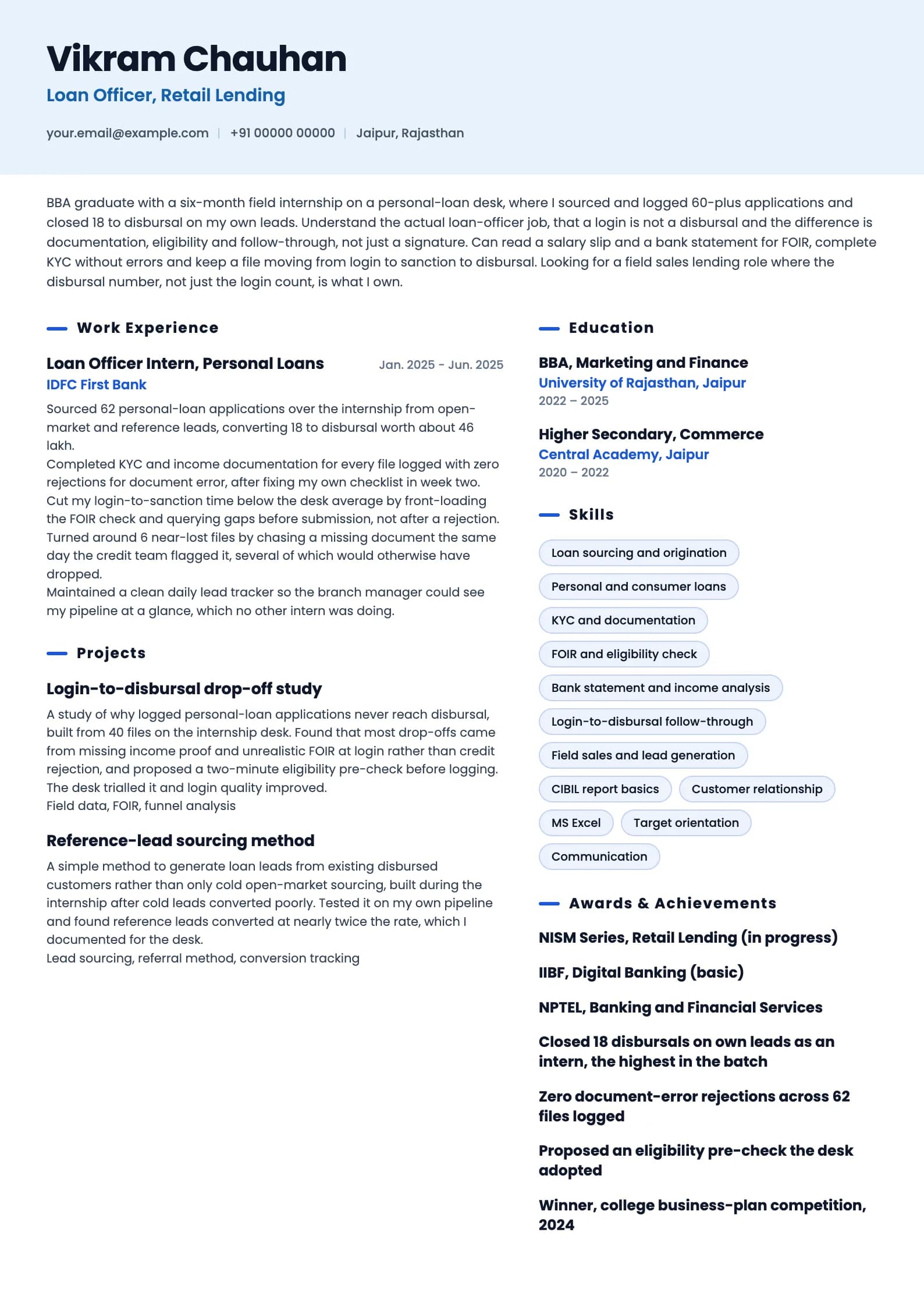 Loan Officer resume example for Fresher (0 years), ai-era template, showing professional summary, work experience, projects, skills, education and certifications