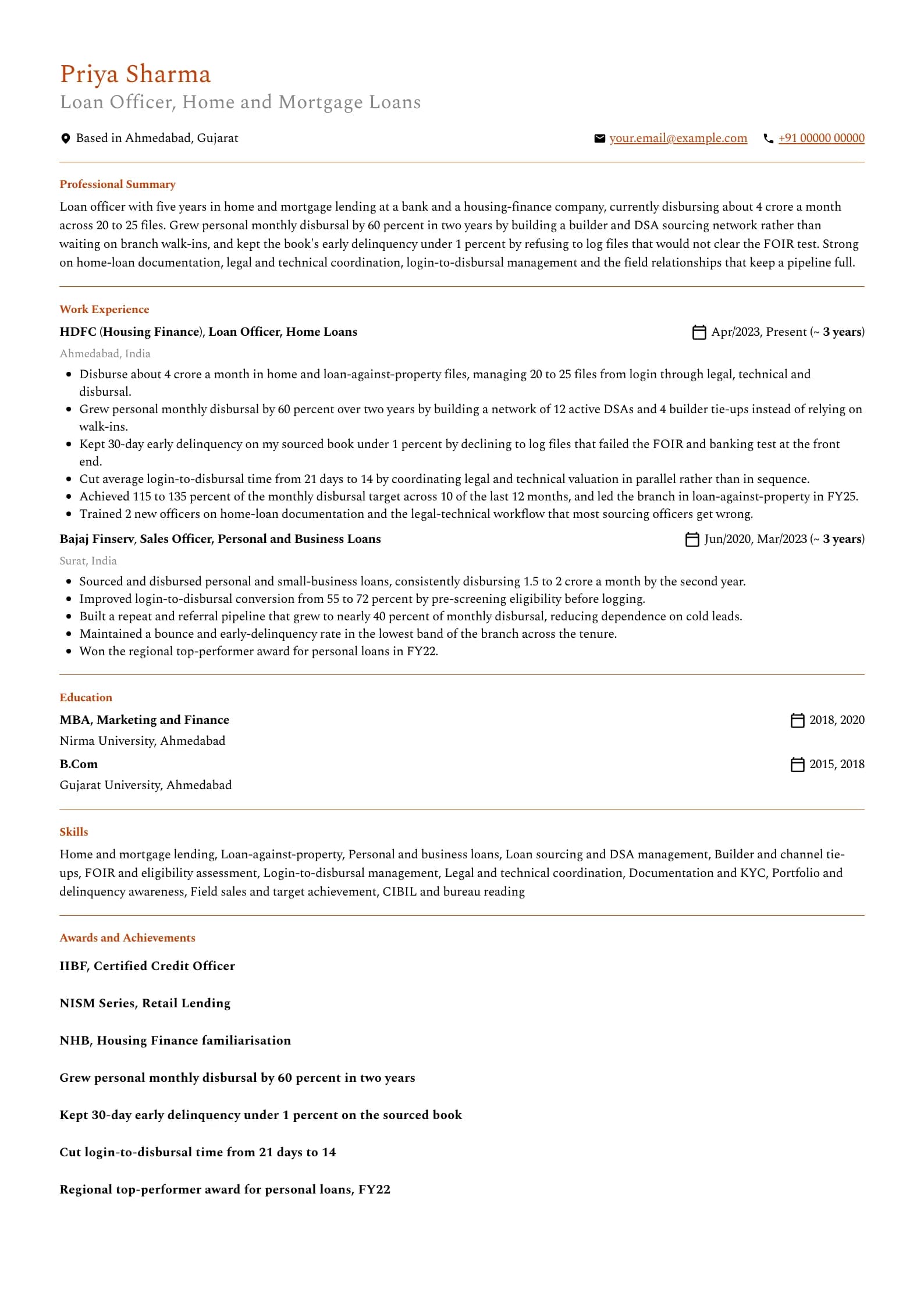 Loan Officer resume example for Mid-level (5 years), professional template, showing professional summary, work experience, skills, education and certifications