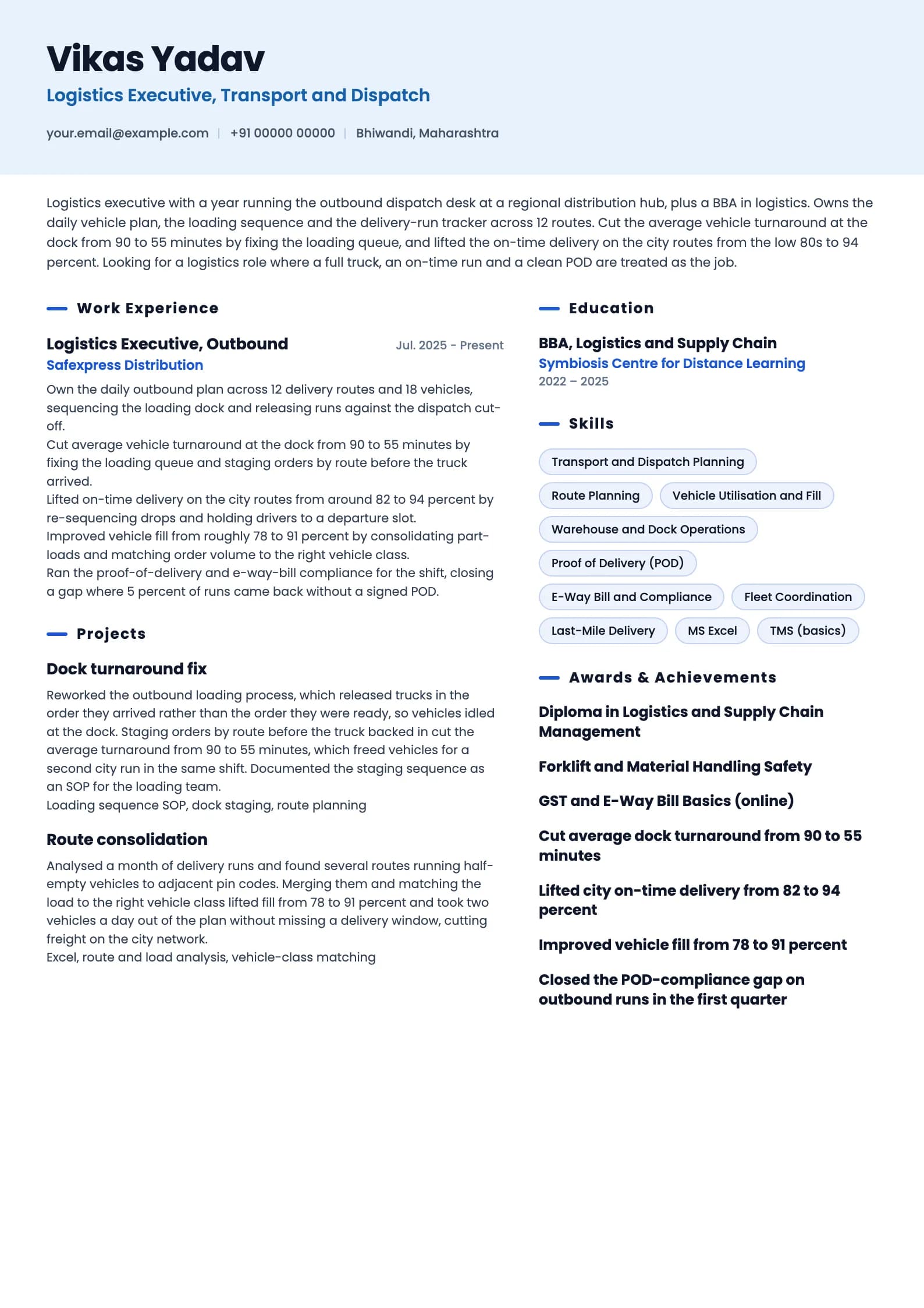 Logistics Manager resume example for Executive / Fresher (1 year), ai-era template, showing professional summary, work experience, projects, skills, education and certifications